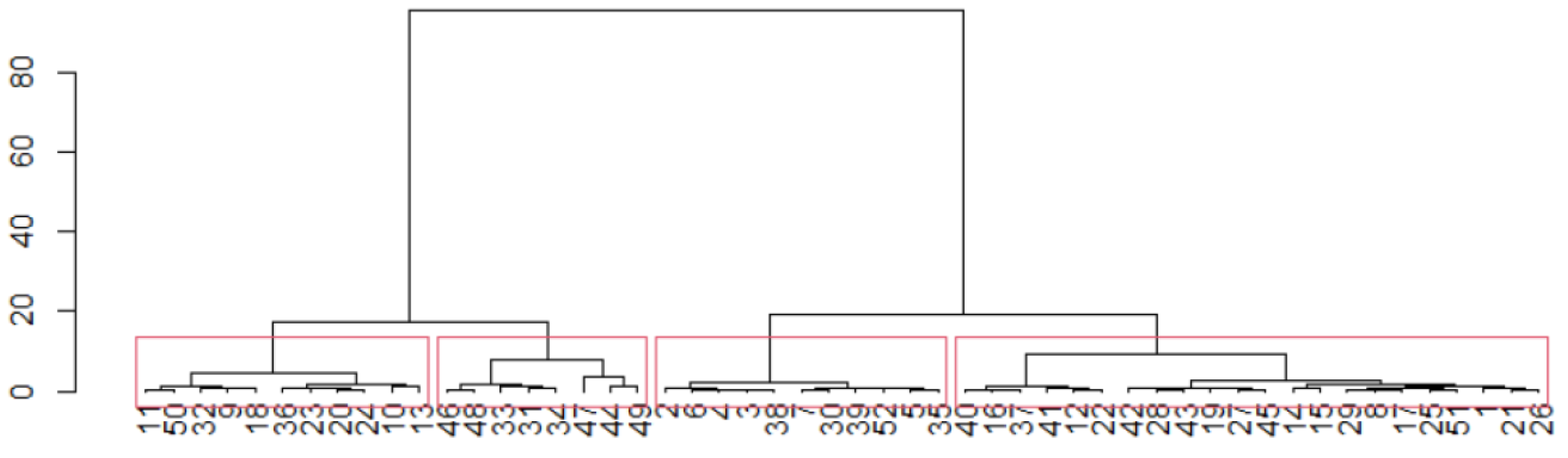 Economies 13 00017 g002 Economies 13 00017 g002