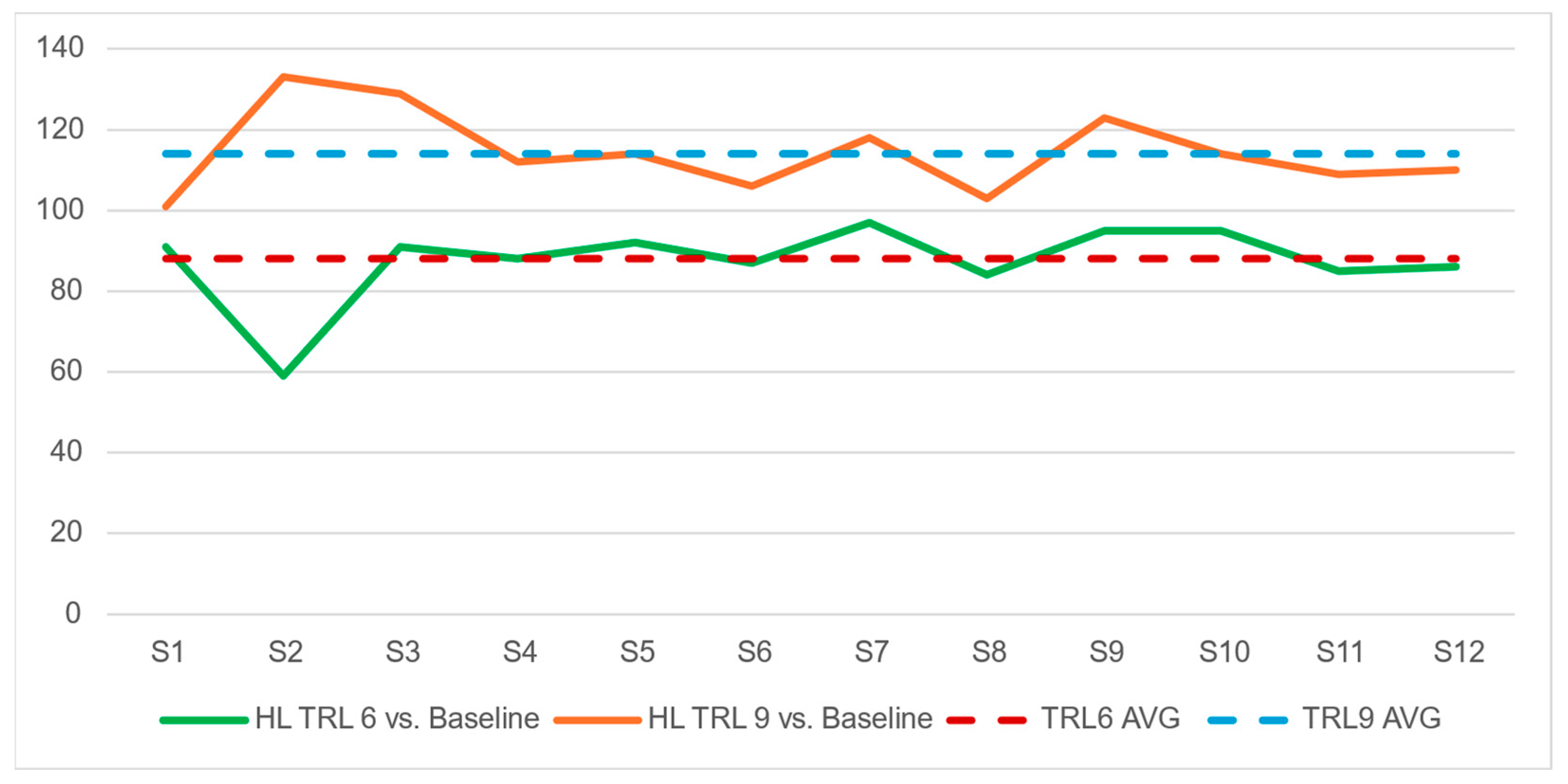 Economies 13 00065 g003