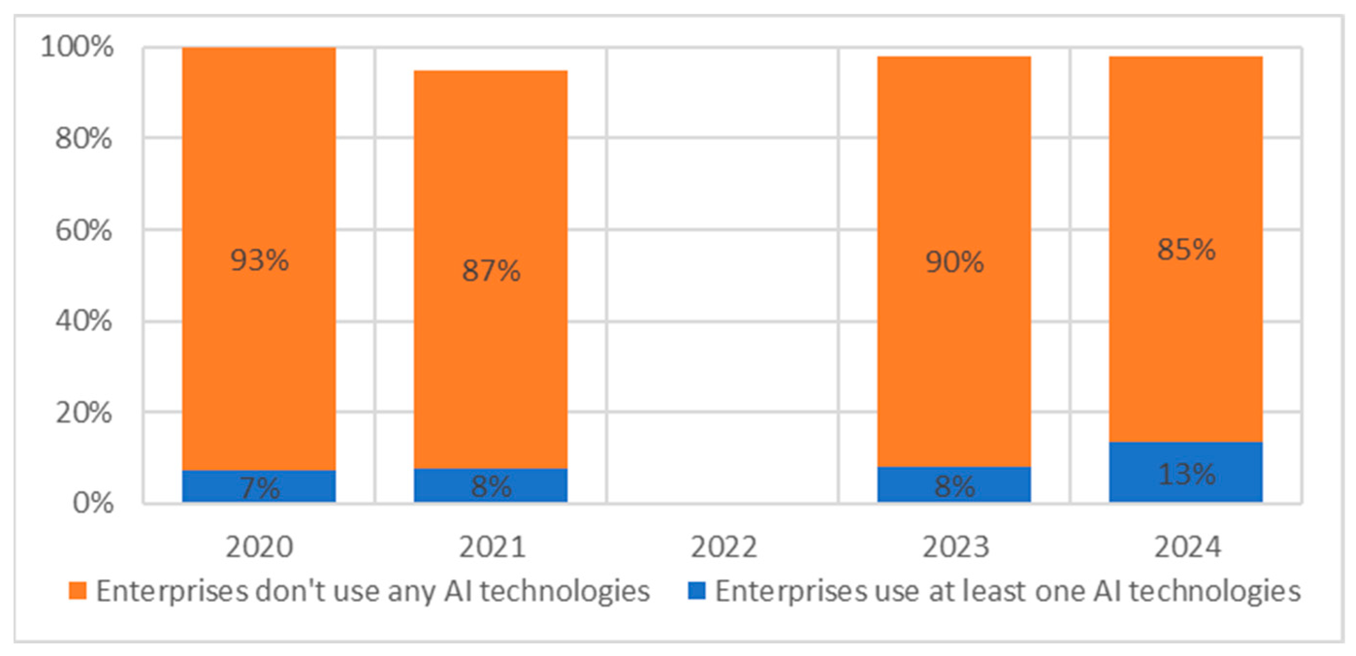 Economies 13 00145 g001