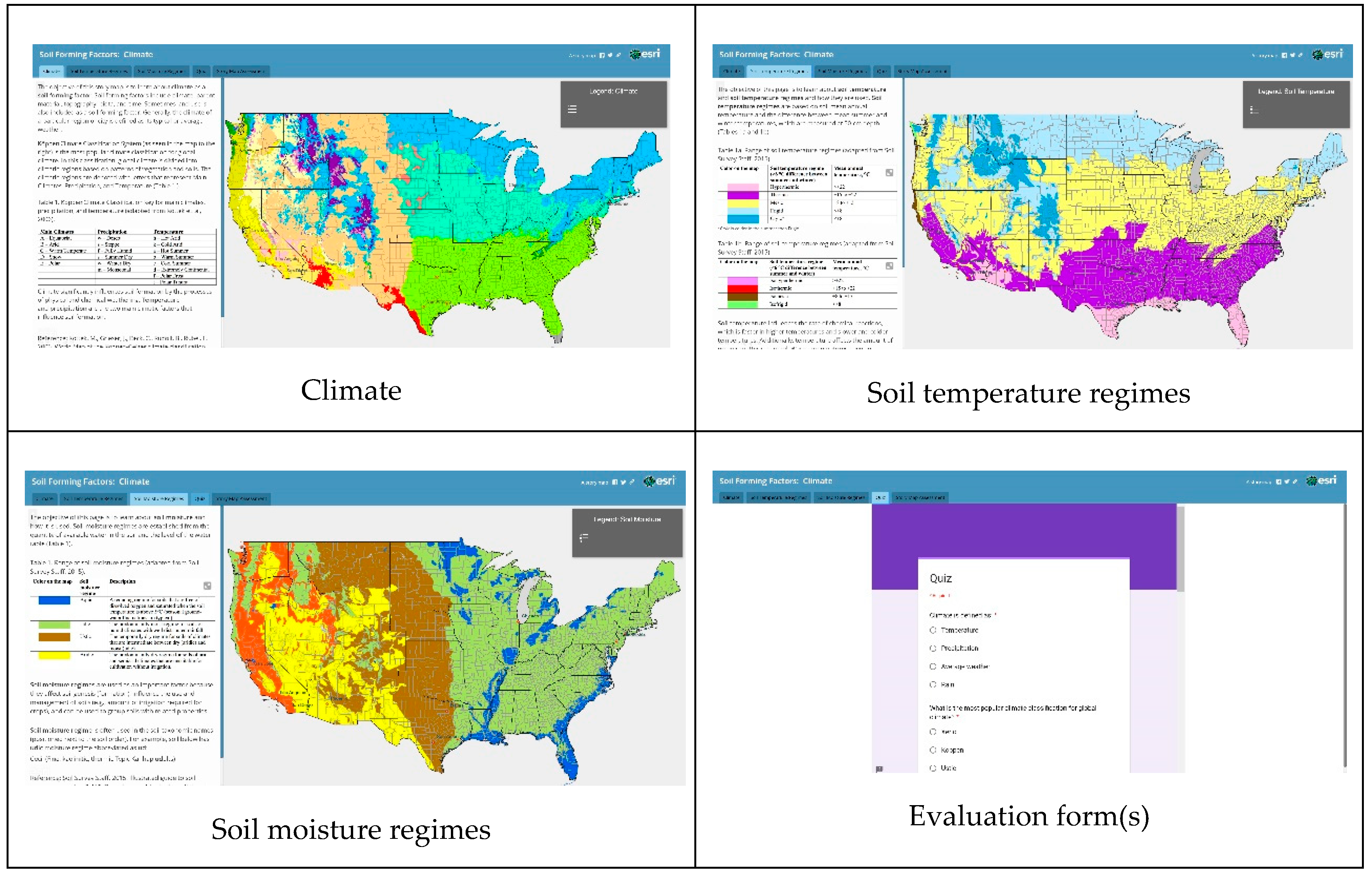 Education Sciences Free Full Text Digital Story Map Learning For Stem Disciplines Html