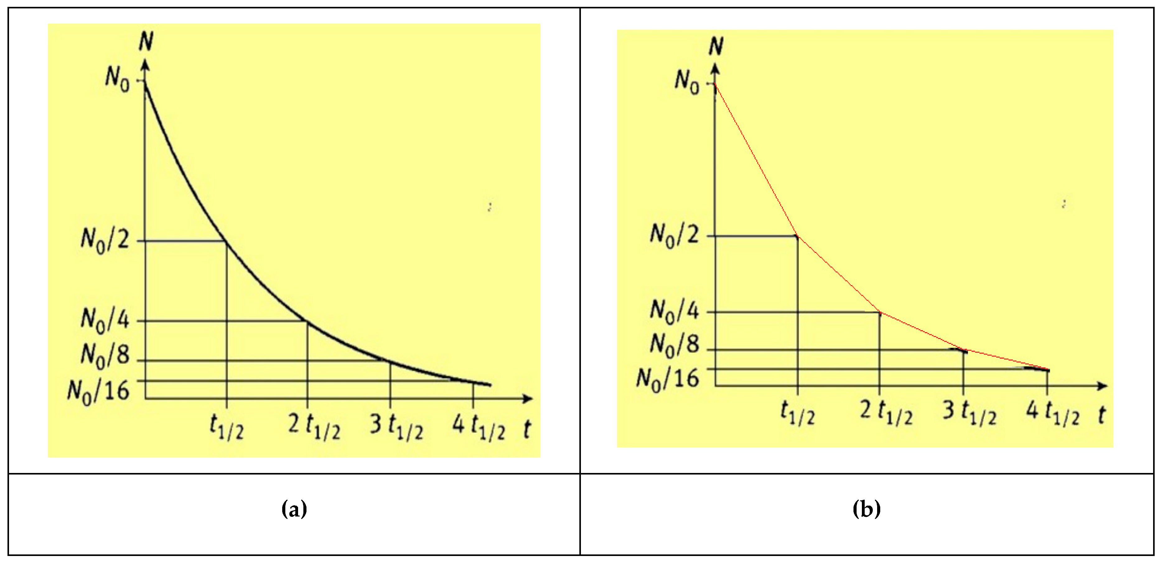 Education 09 00123 ch001