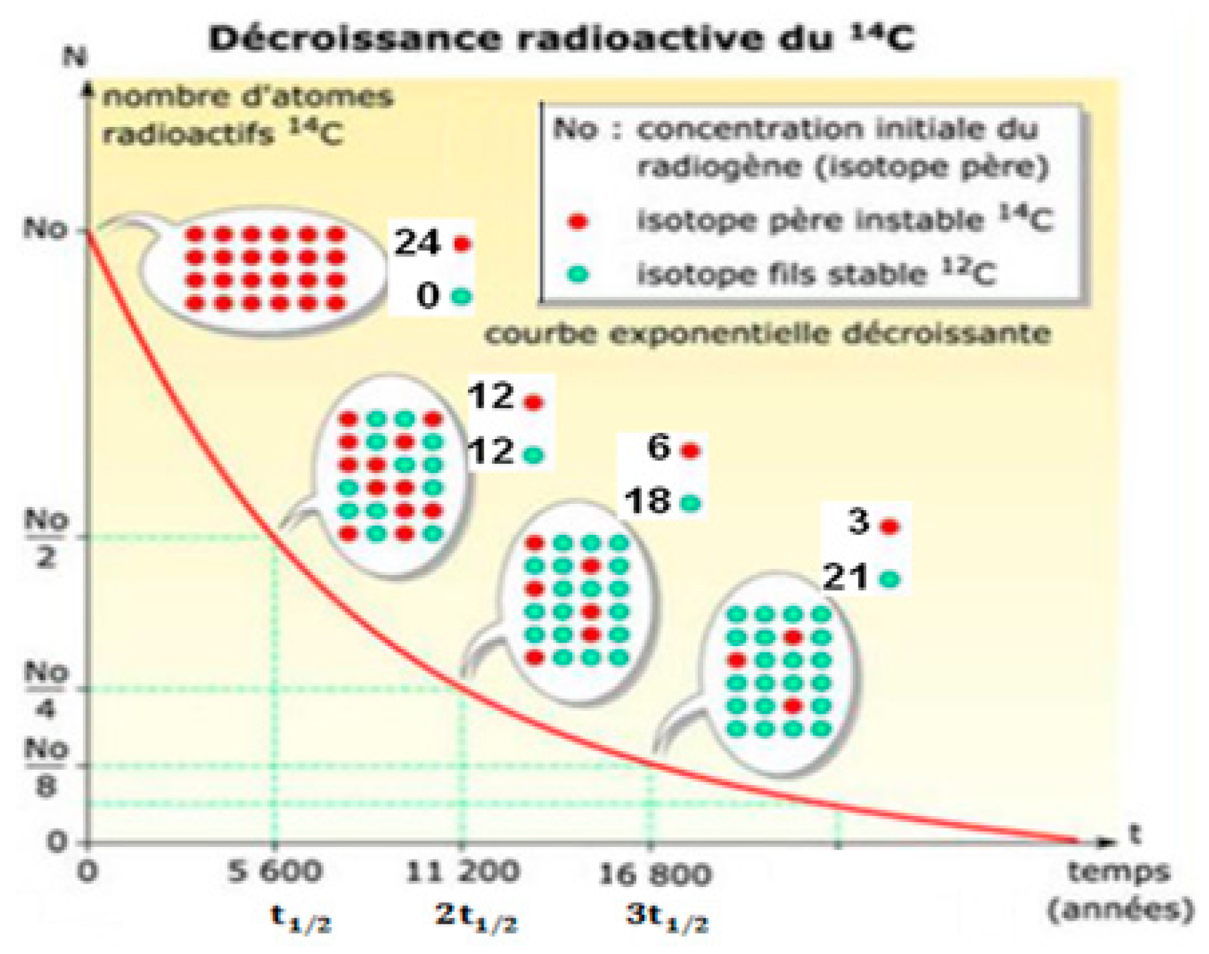 Education 09 00123 ch002