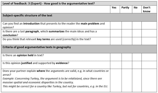 Education Sciences | Free Full-Text | How Digital and Oral Peer Feedback  Improves High School Students' Written Argumentation—A Case Study Exploring  the Effectiveness of Peer Feedback in Geography