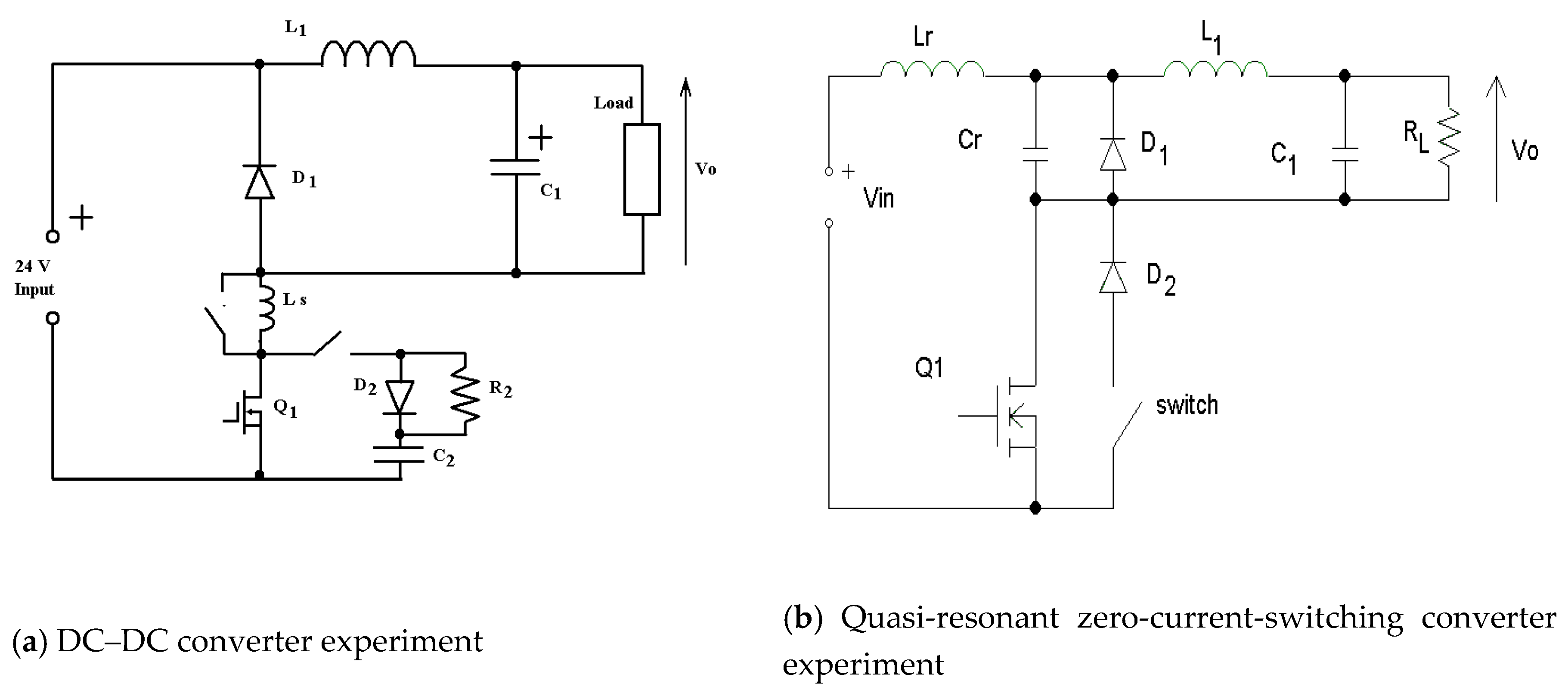 Education Sciences | Free Full-Text | Remote Hardware Controlled