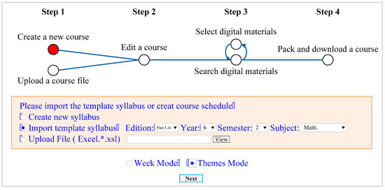 Education Sciences September 2019 Browse Articles - 