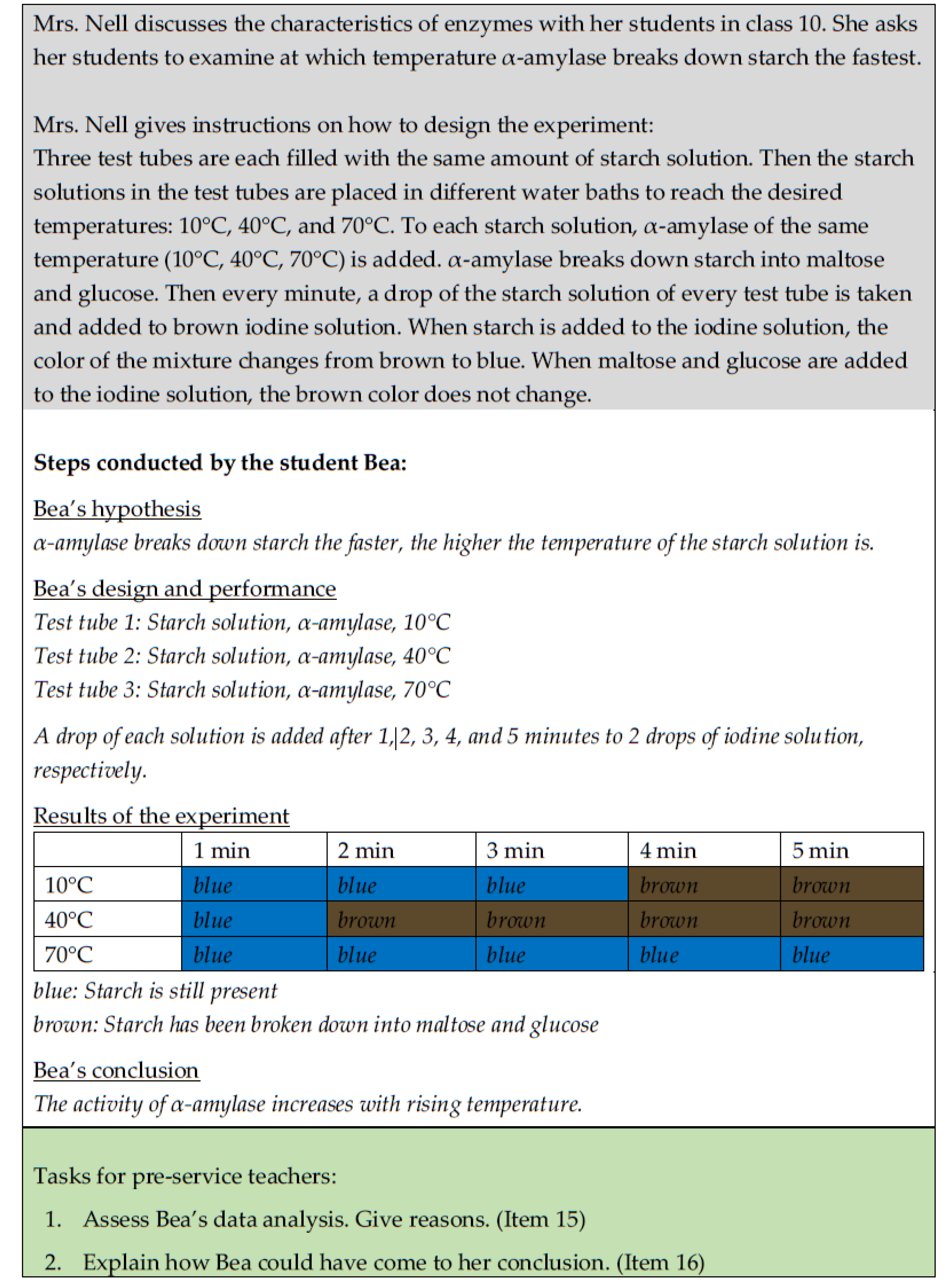 Education 10 00140 g001