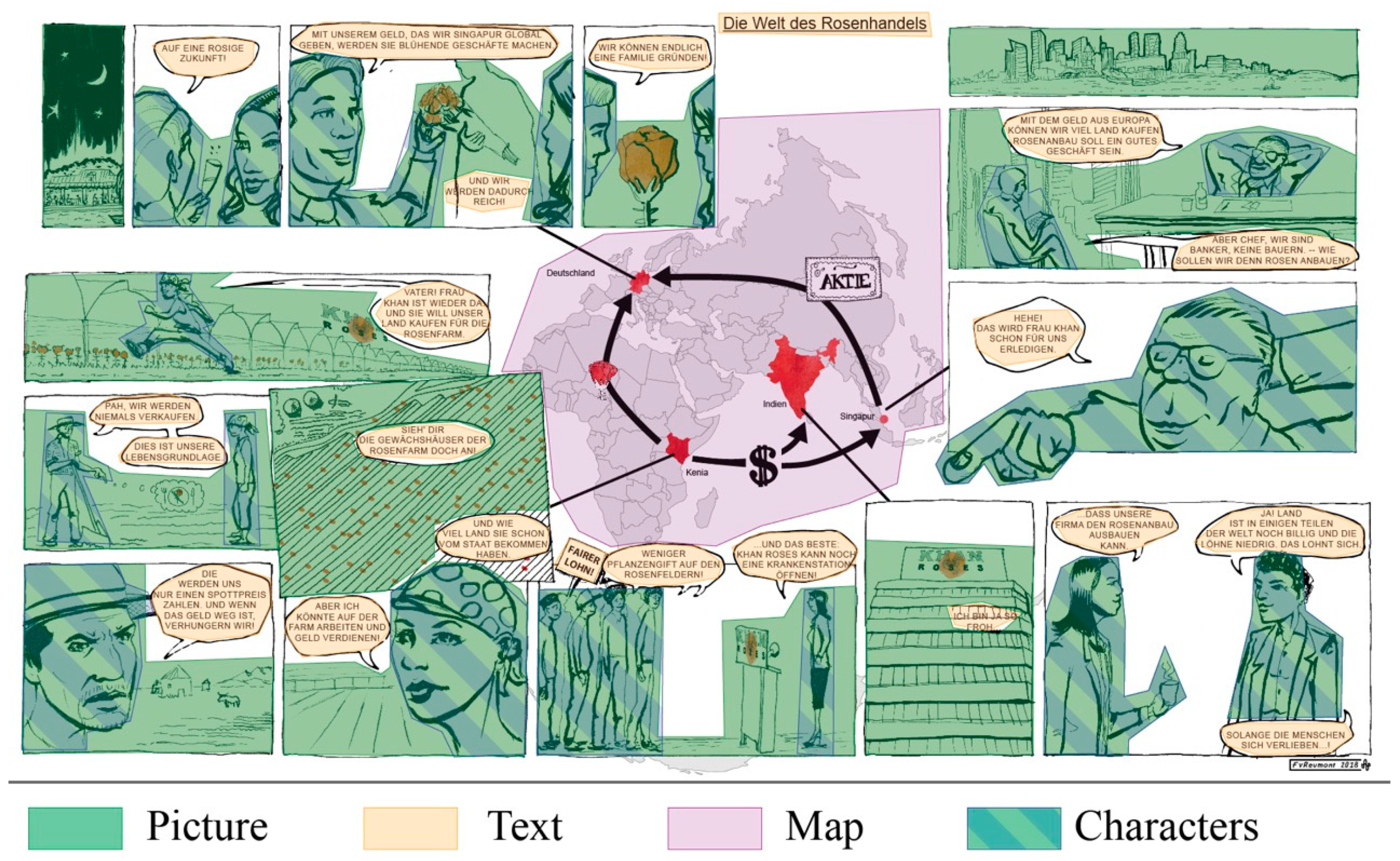 Education Sciences Free Full Text Strategies For Successful Learning With Geographical Comics An Eye Tracking Study With Young Learners Html