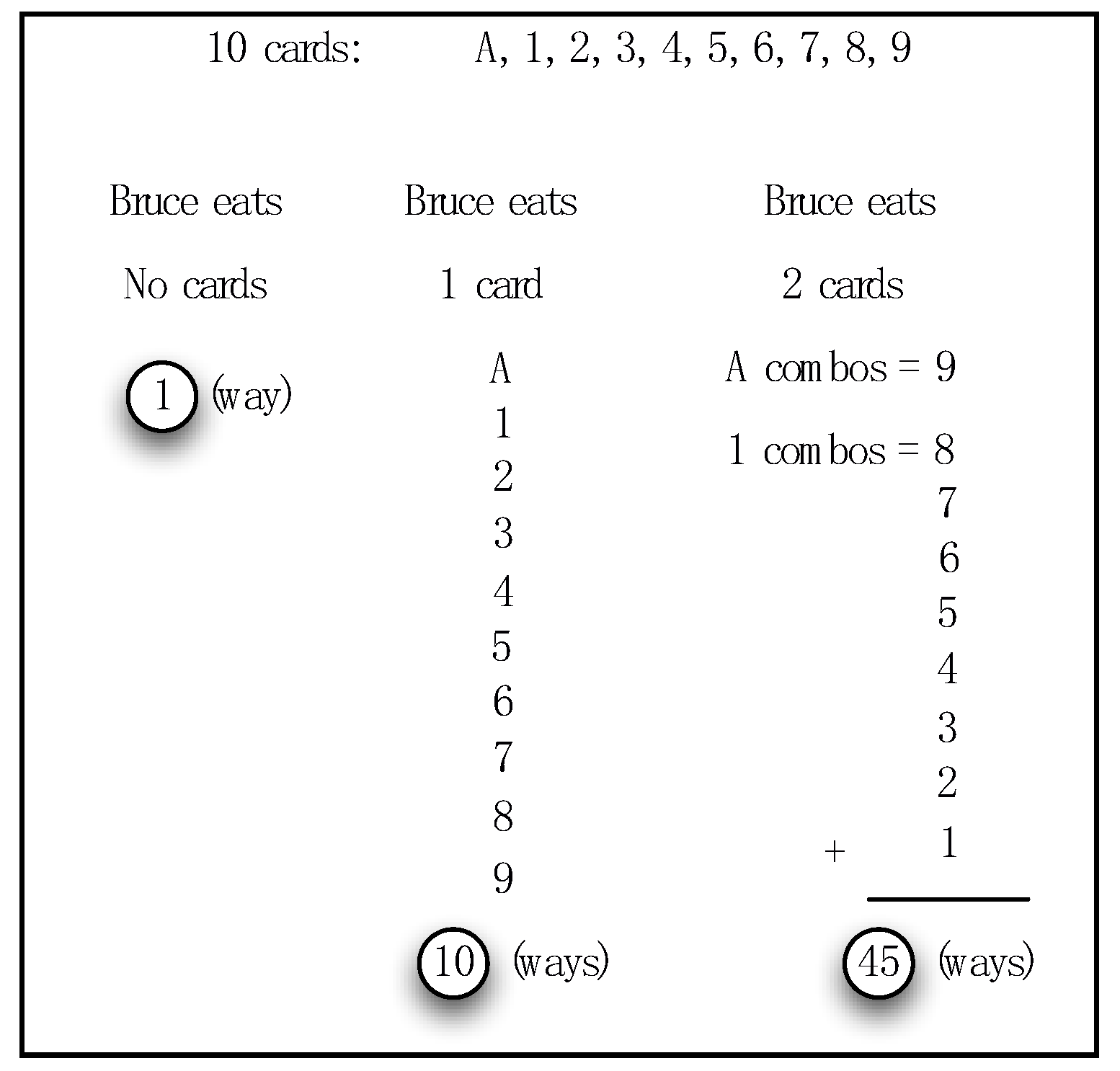 Education 11 00037 g001