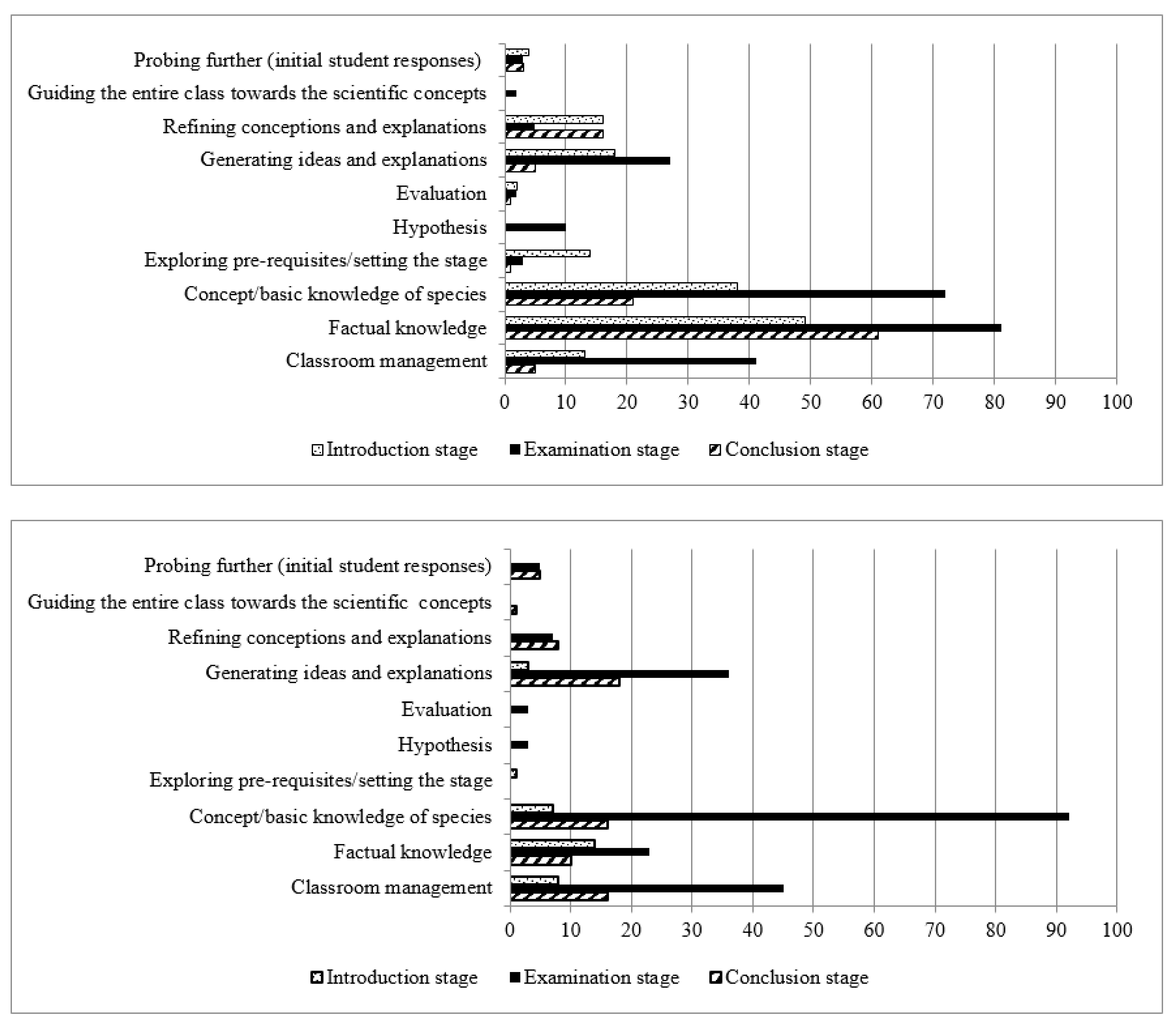 https://www.mdpi.com/education/education-11-00087/article_deploy/html/images/education-11-00087-g001.png