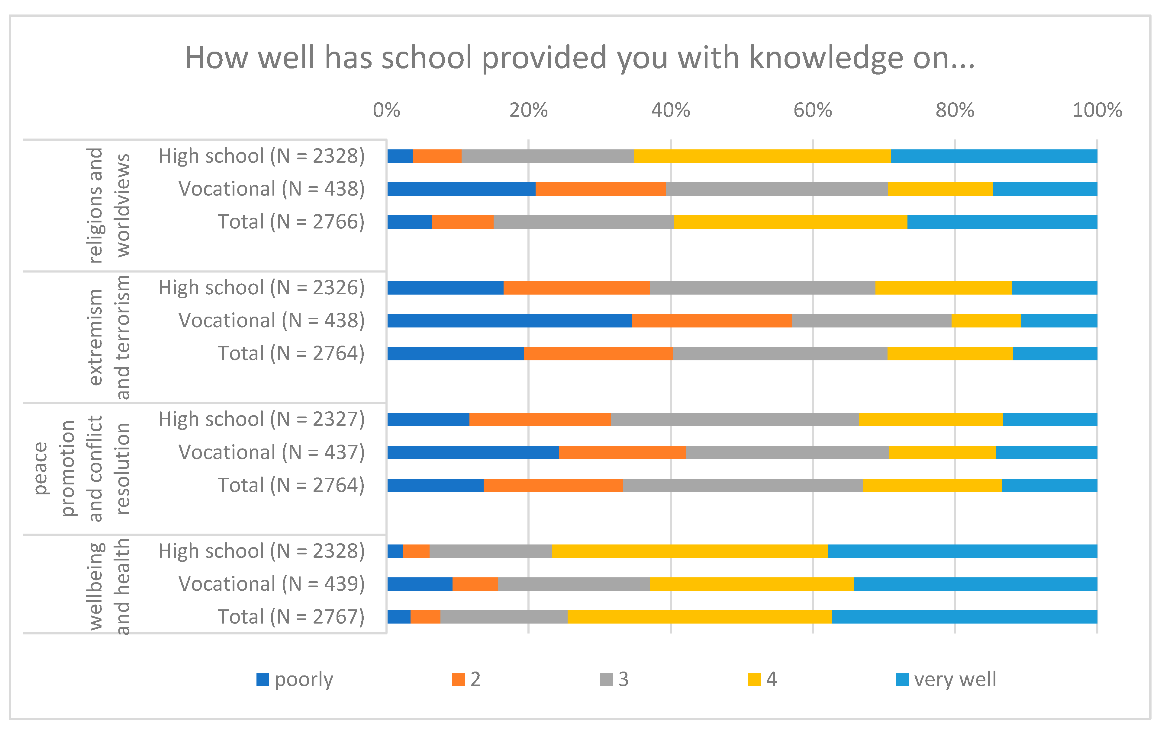 Teaching Game Theory and the Tragedy of the Commons in Middle School -  Population Education