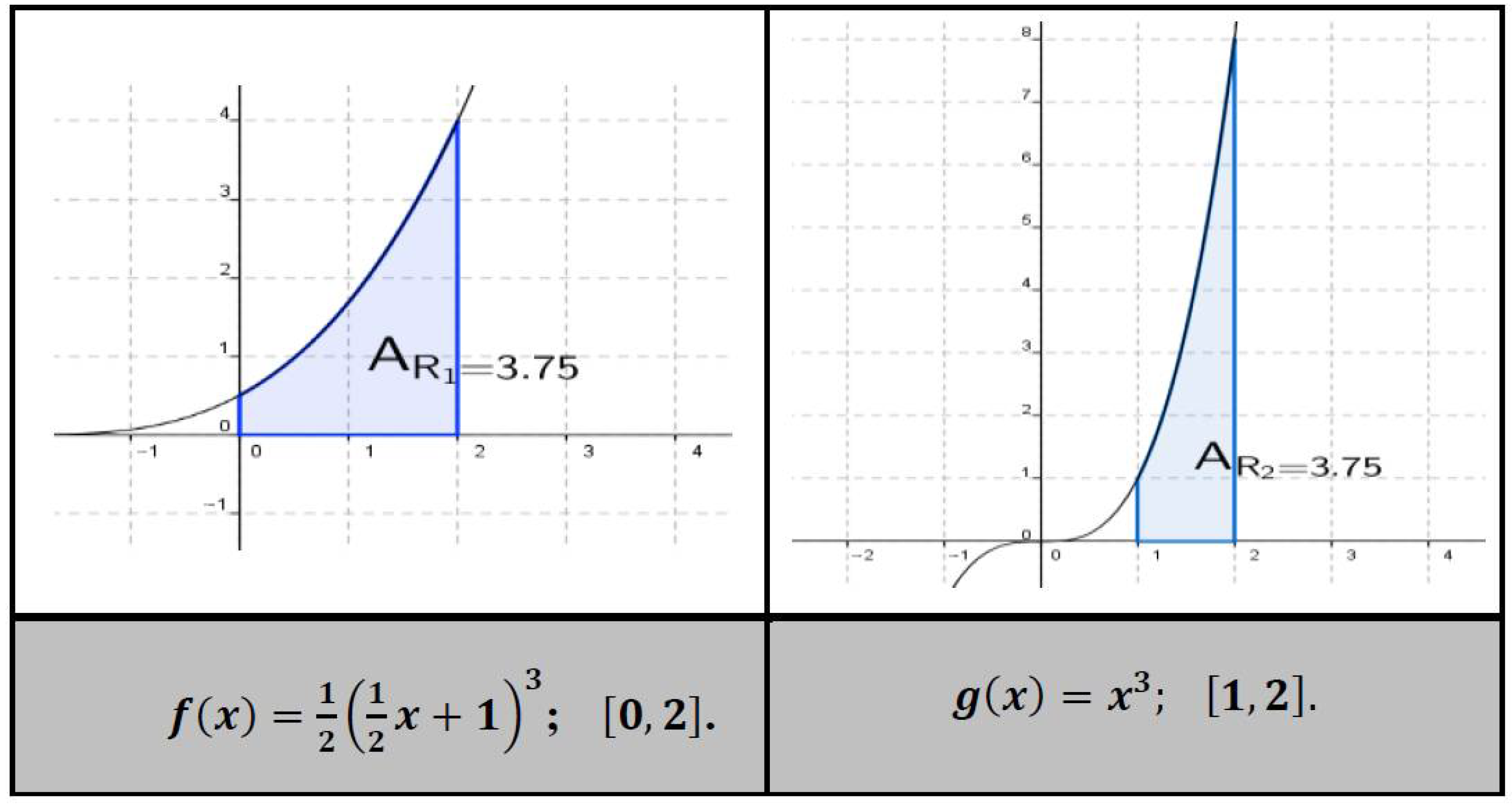 Education 11 00357 g001