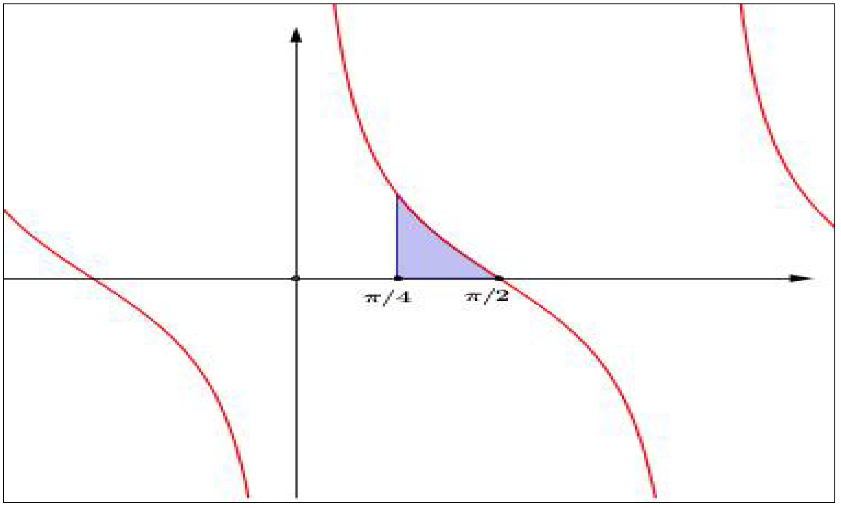 Education 11 00357 g002