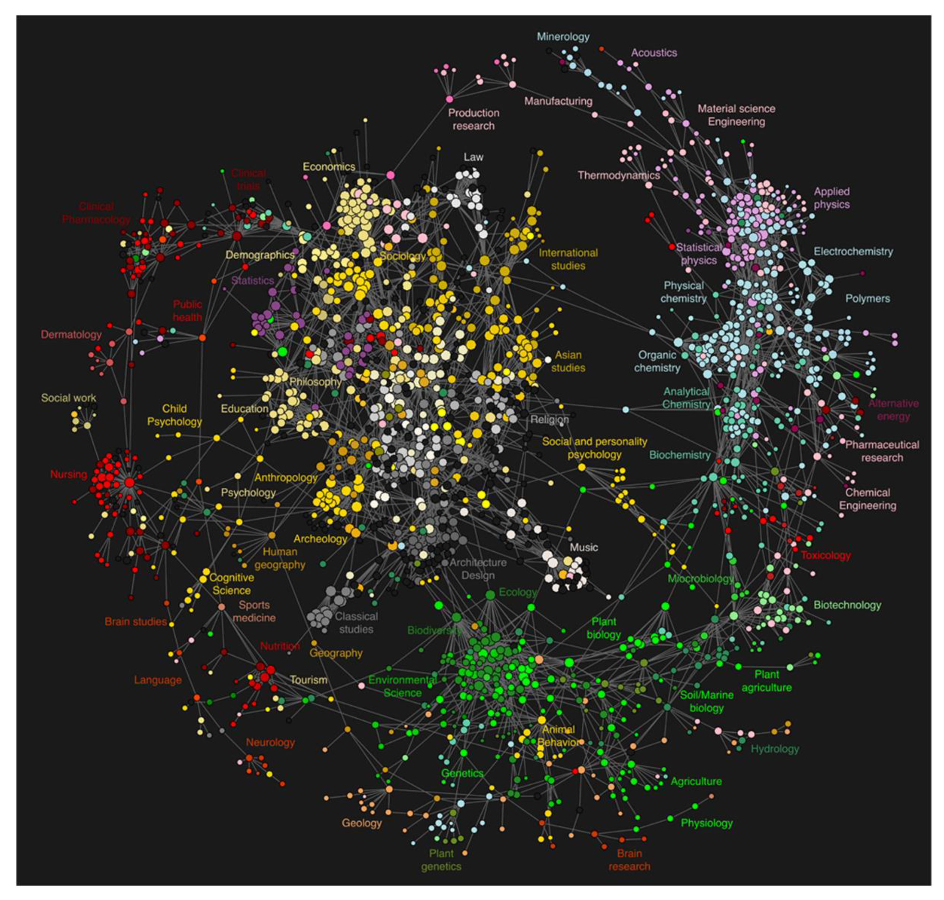 Полная карта. Карта Computer Science. Data Science карта. Визуализация данных на карте. Data Science визуализация.