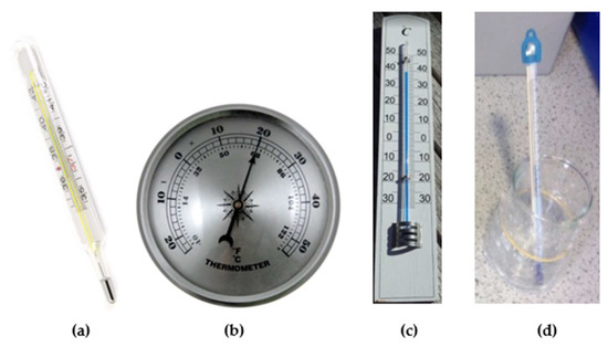 Visual Thermometer with Weather by Augmented Special Ed