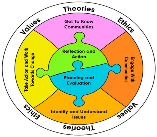 Zombies – News, Research and Analysis – The Conversation – page 1