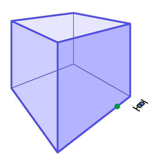Perception Cubes  Cube, Fine motor skills development, Visual display