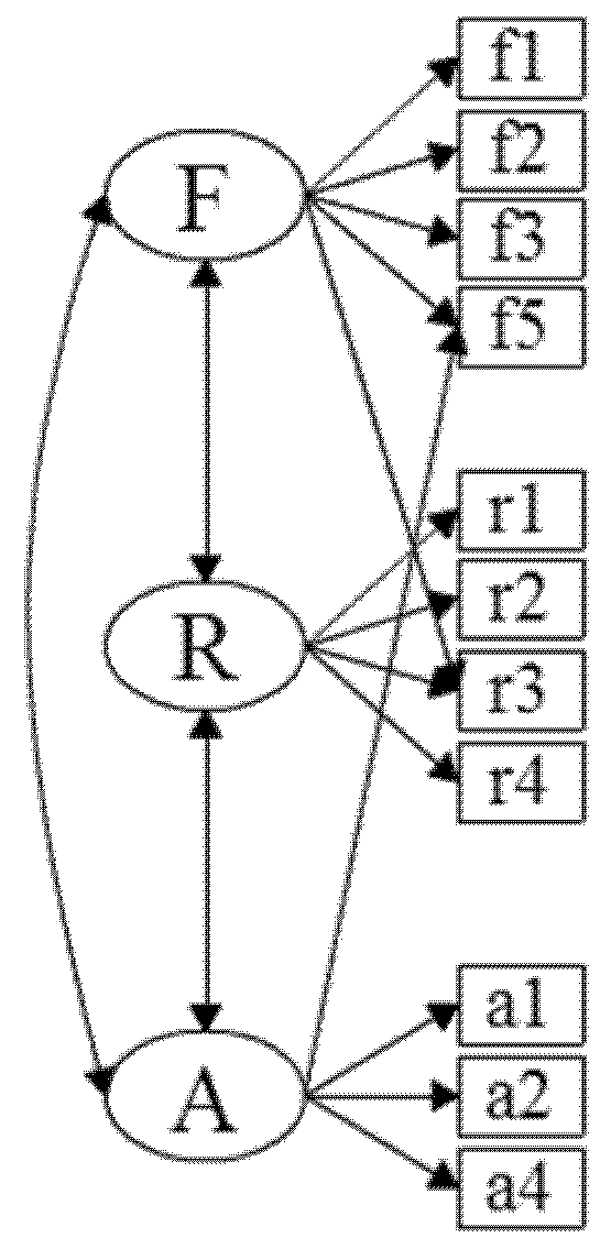 Education 12 00019 g002 Education 12 00019 g002