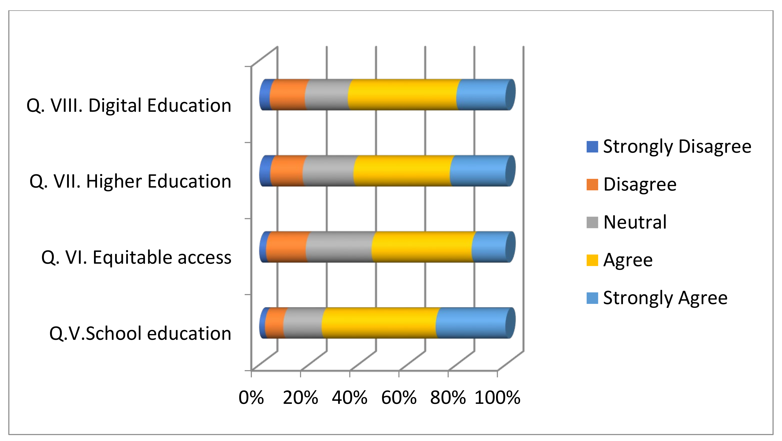 Education 12 00075 g001