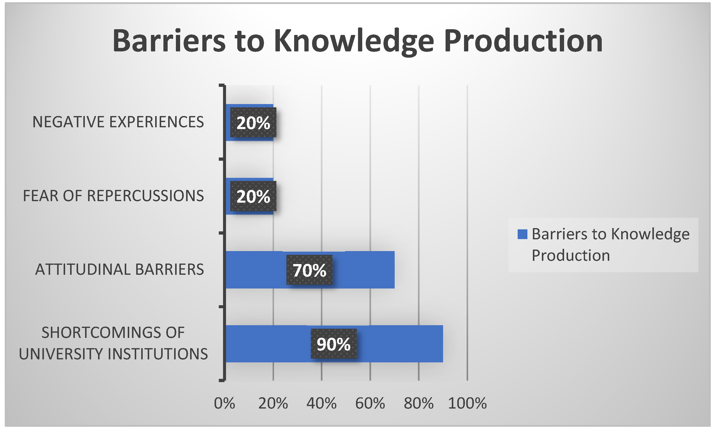 Education 12 00077 g002