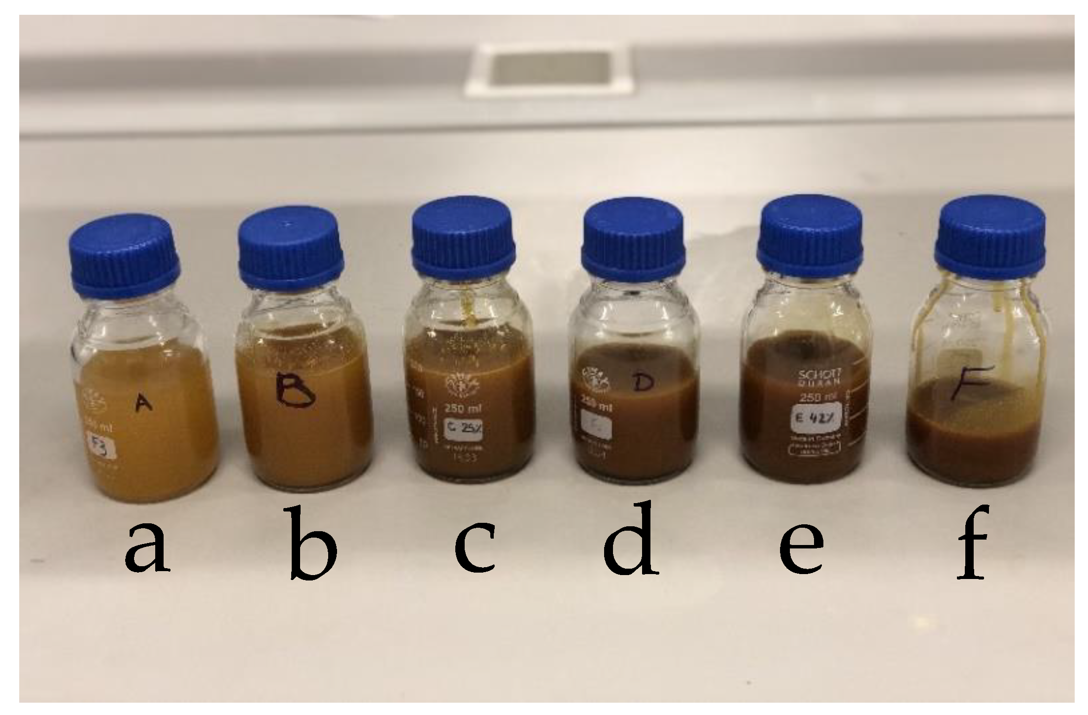 Education 12 00503 g006