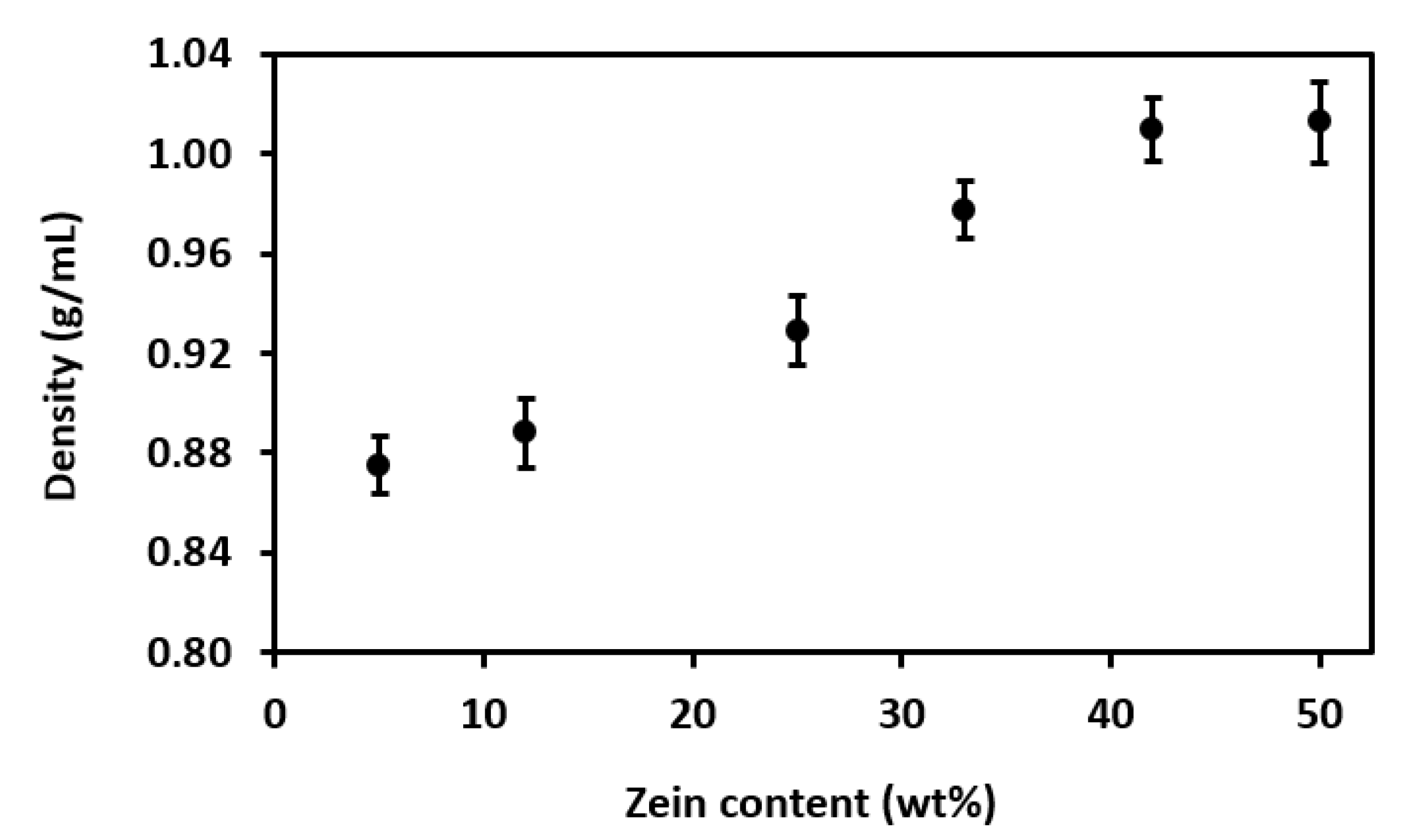 Education 12 00503 g007