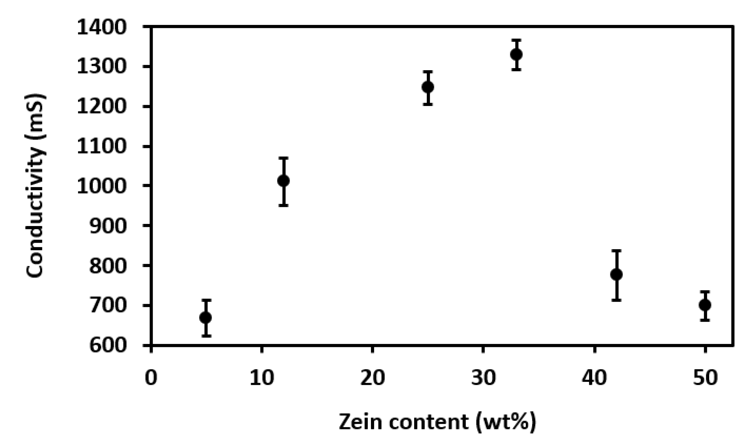 Education 12 00503 g008