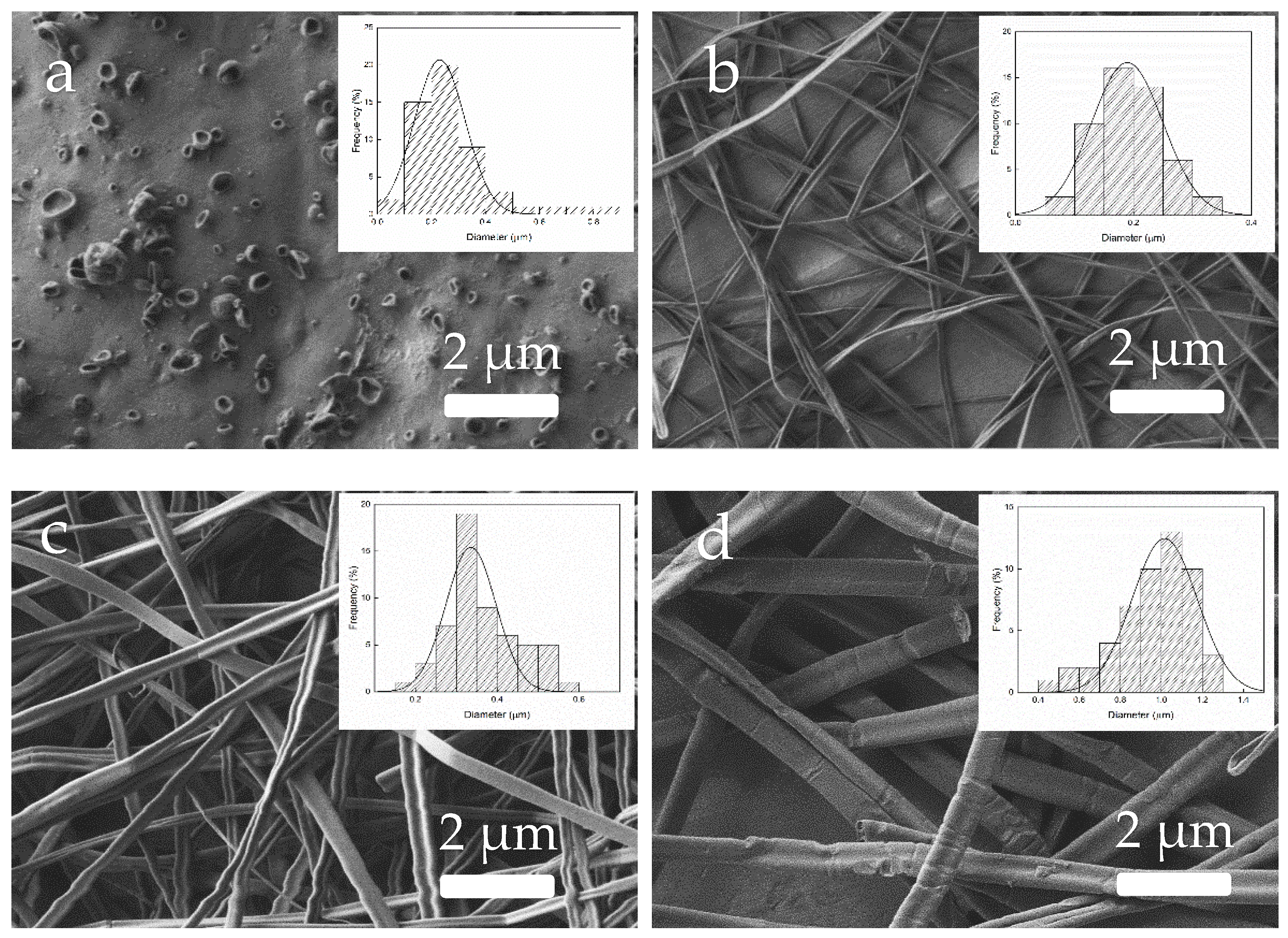 Education 12 00503 g012