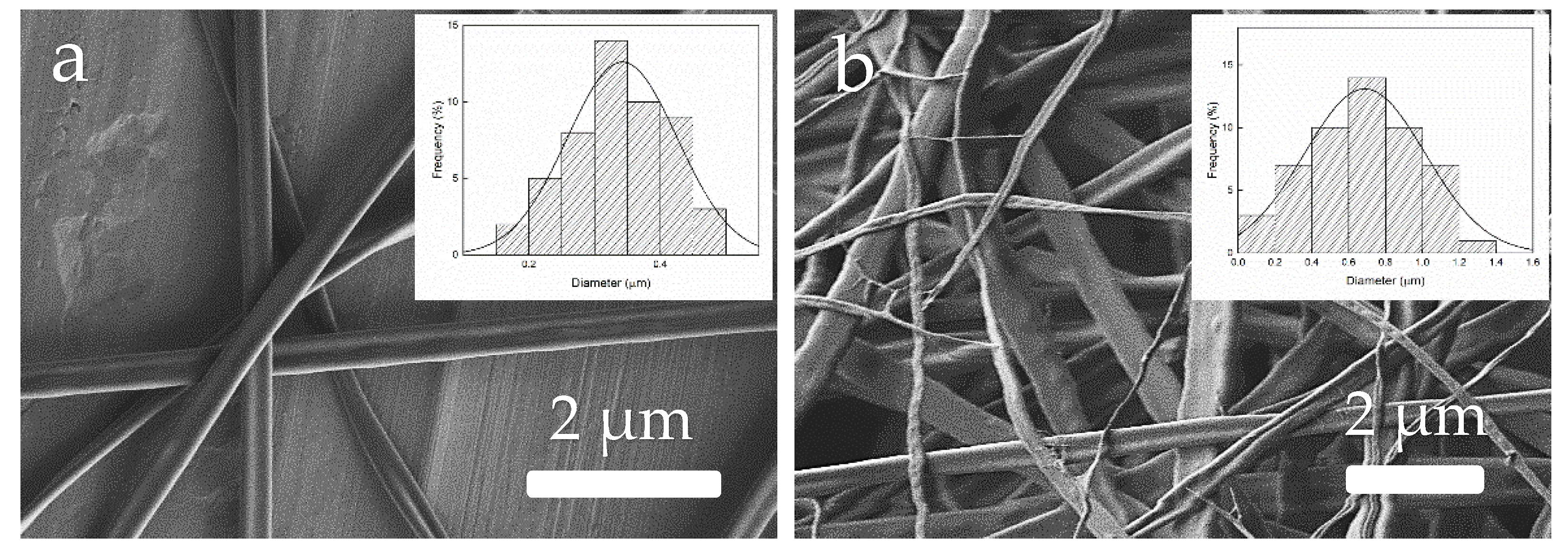 Education 12 00503 g013