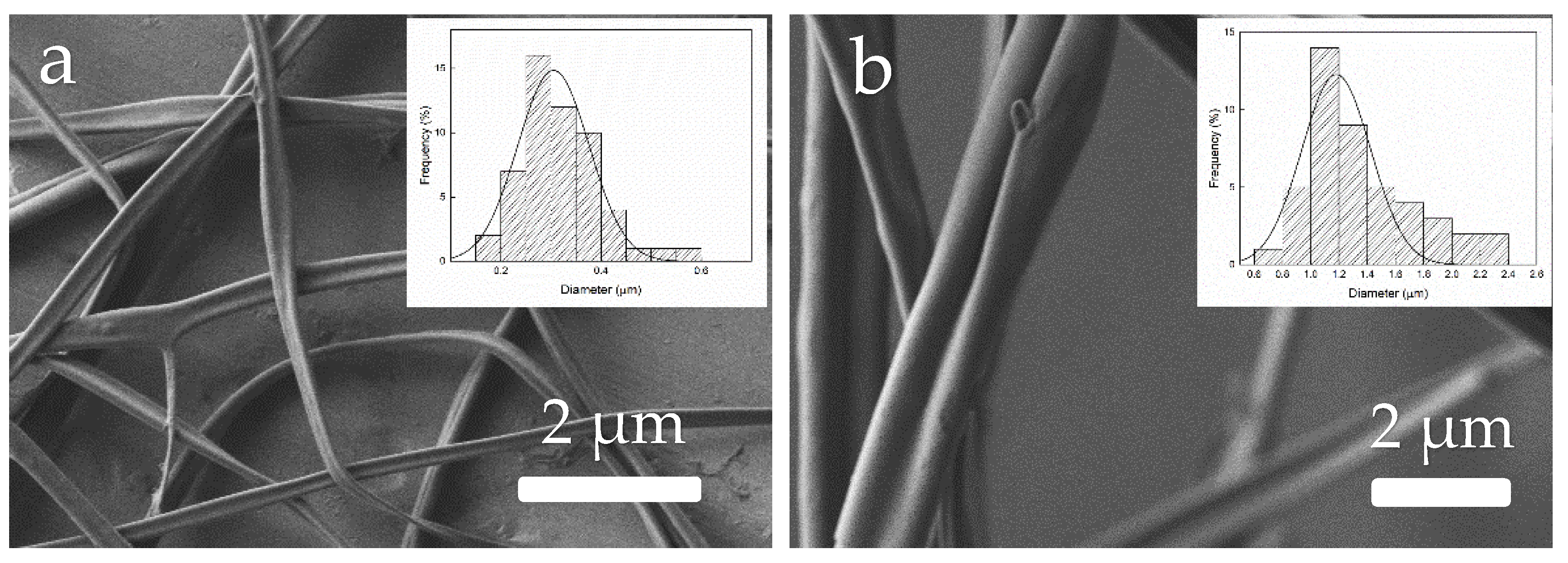 Education 12 00503 g014