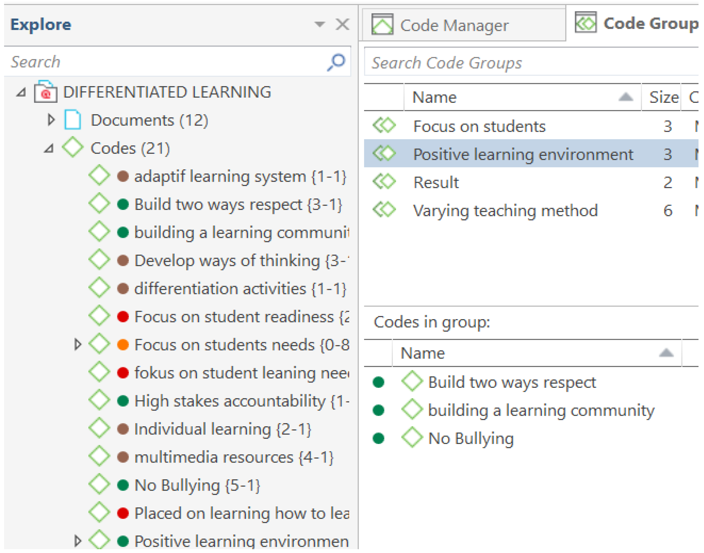 Education 12 00650 g003 Education 12 00650 g003