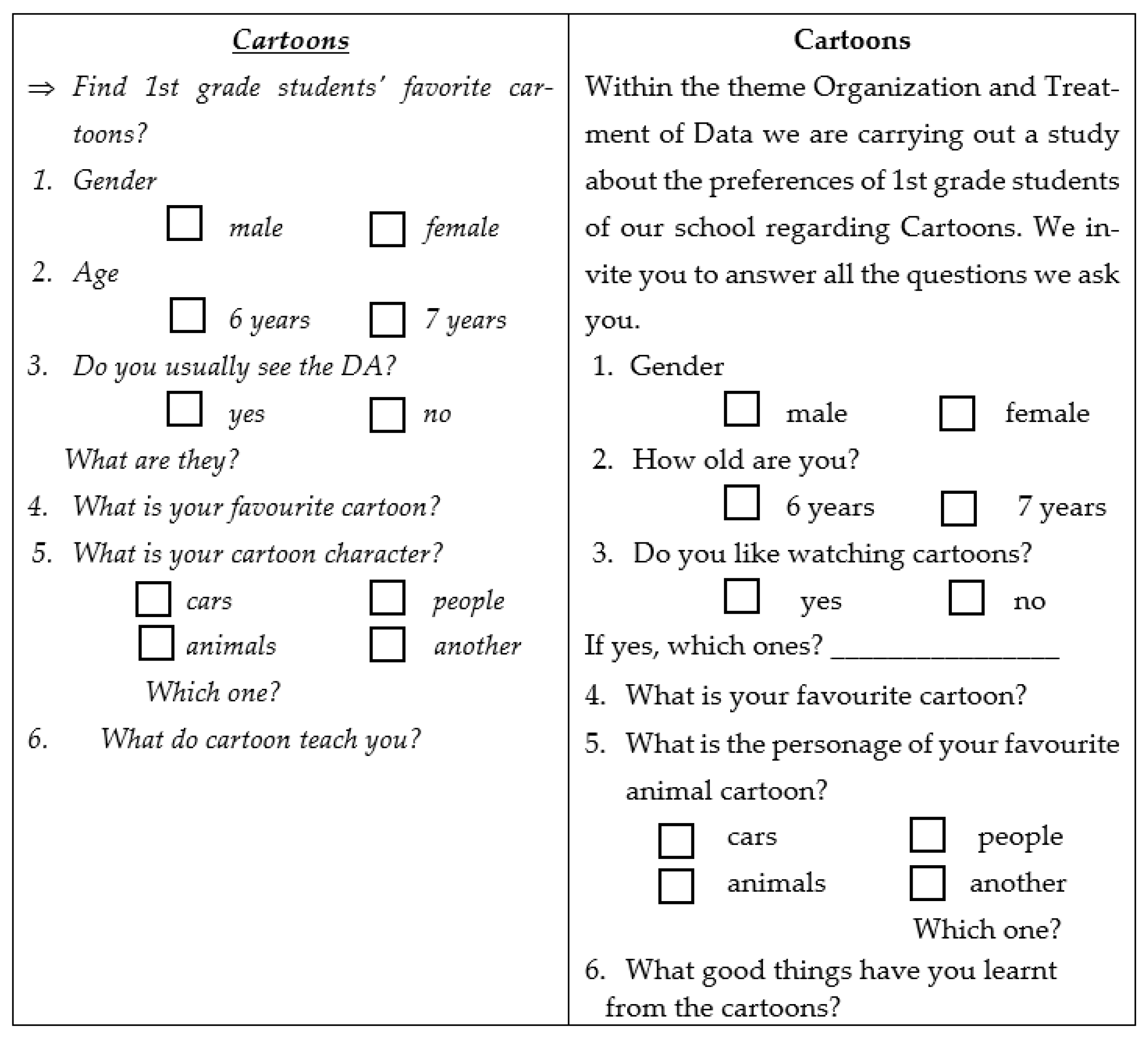 Education 12 00665 g003 Education 12 00665 g003