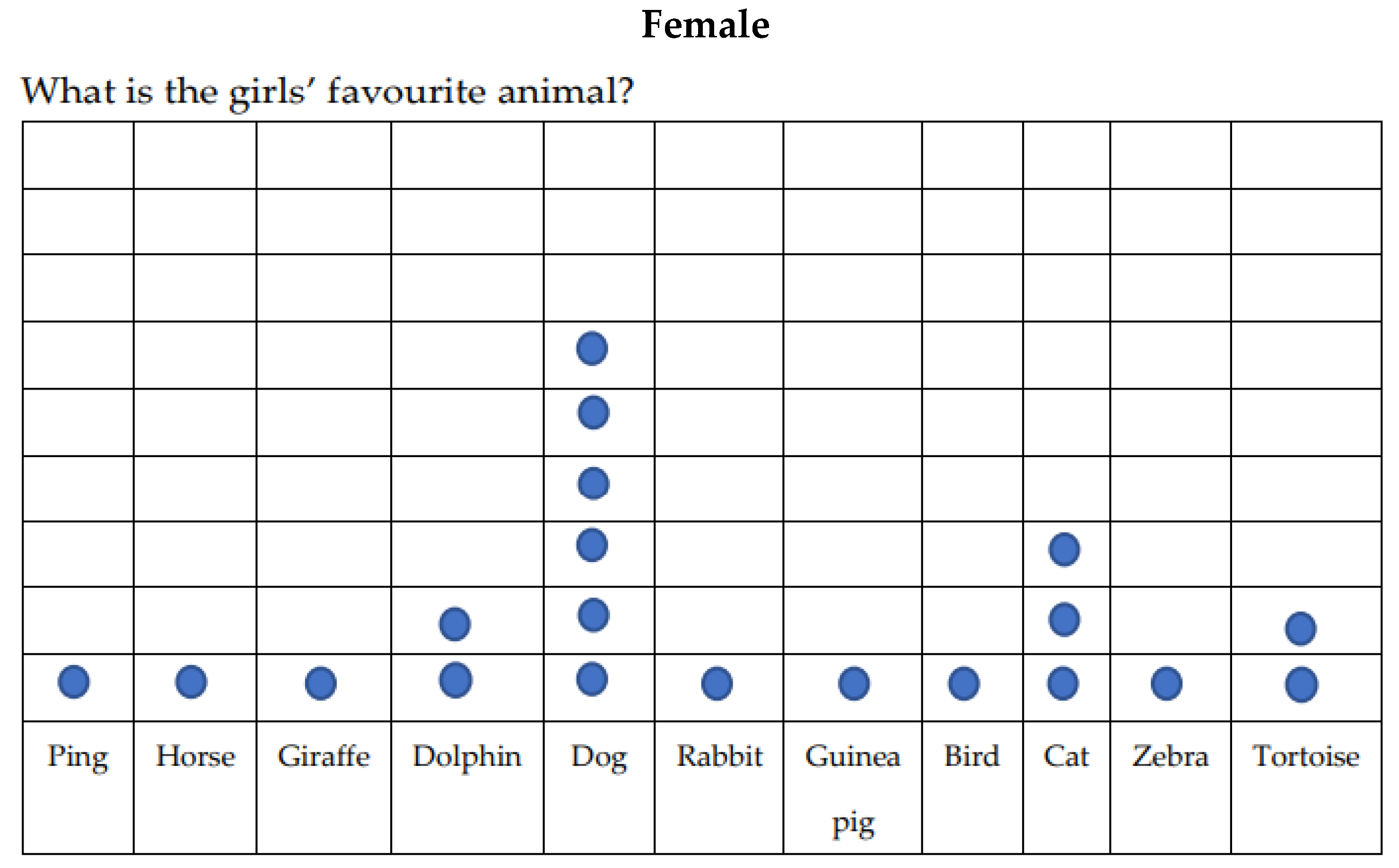 Education 12 00665 g004 Education 12 00665 g004