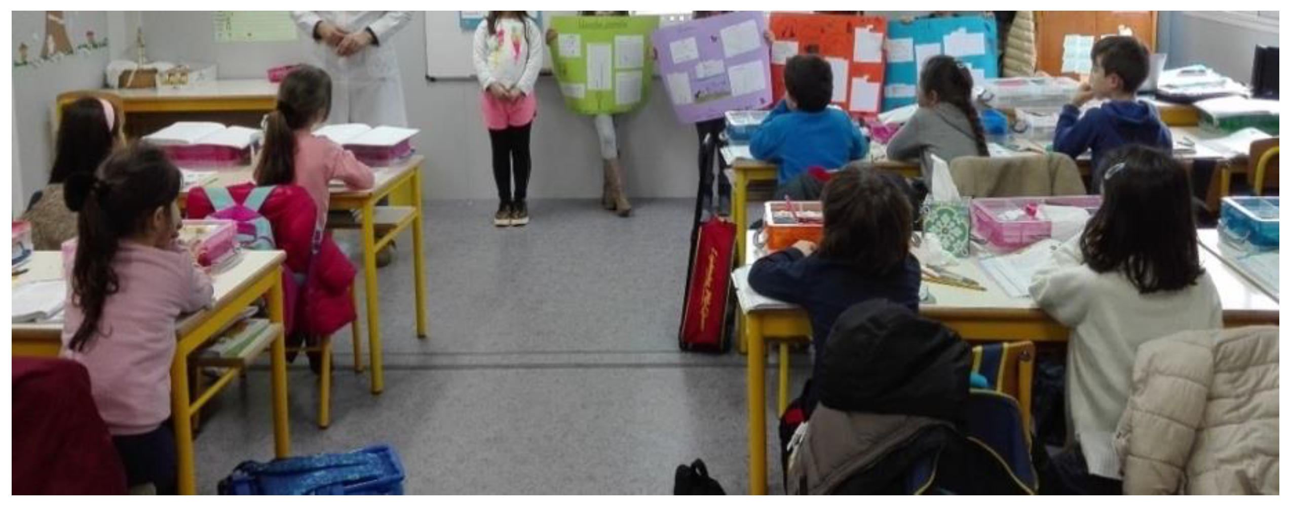 Education 12 00665 g007 Education 12 00665 g007