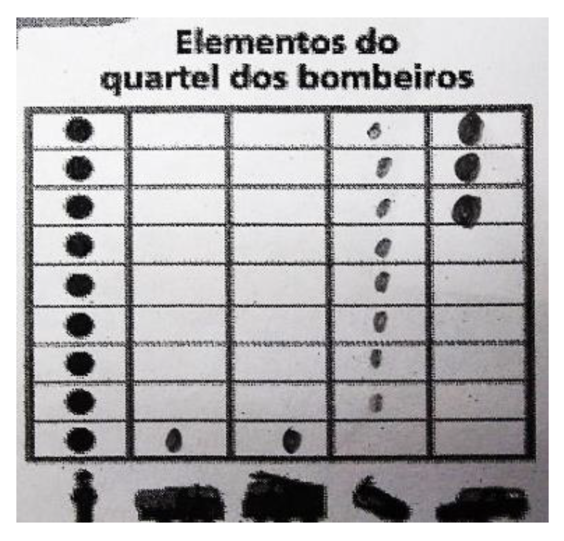 Education 12 00665 g008 Education 12 00665 g008