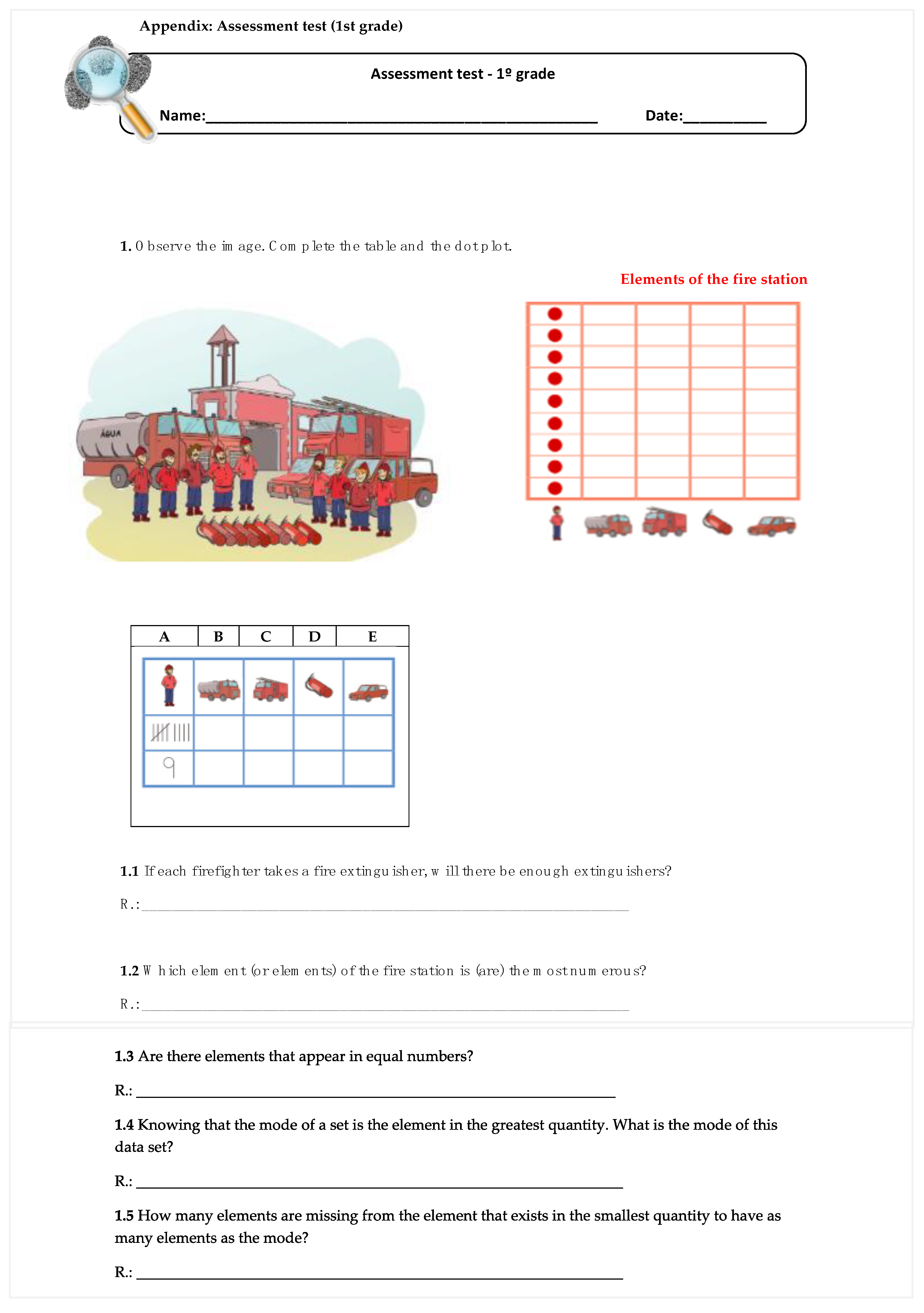 Education 12 00665 g0a1a Education 12 00665 g0a1a