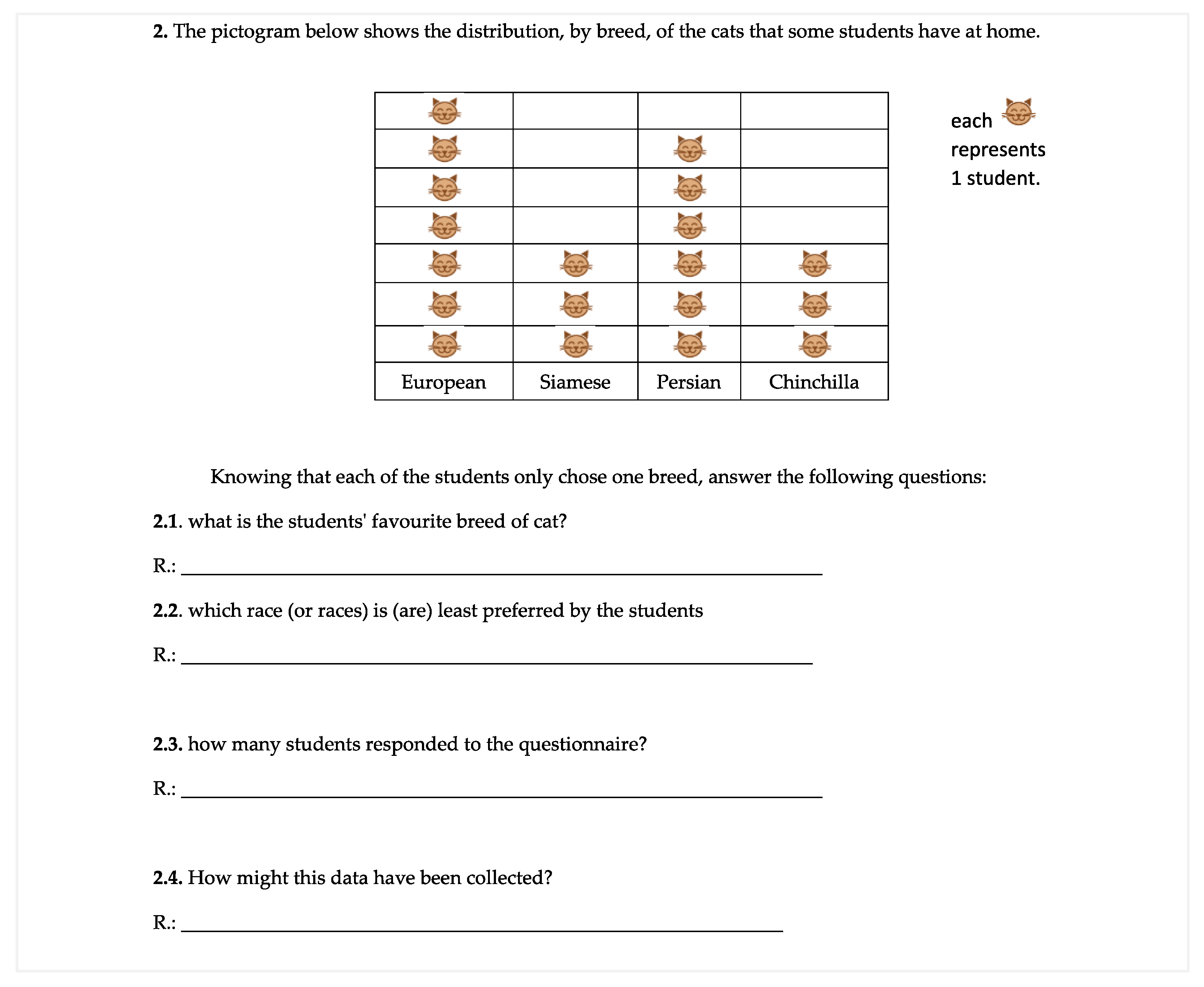Education 12 00665 g0a1b Education 12 00665 g0a1b