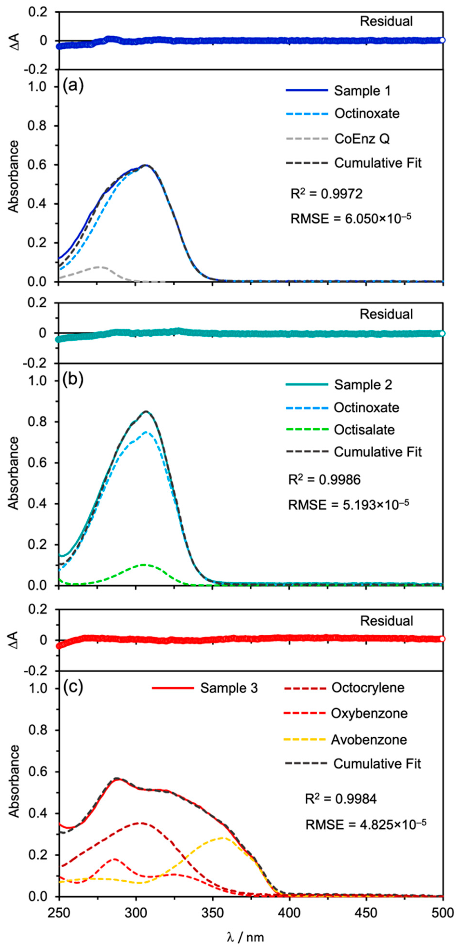Education 12 00729 g004 Education 12 00729 g004