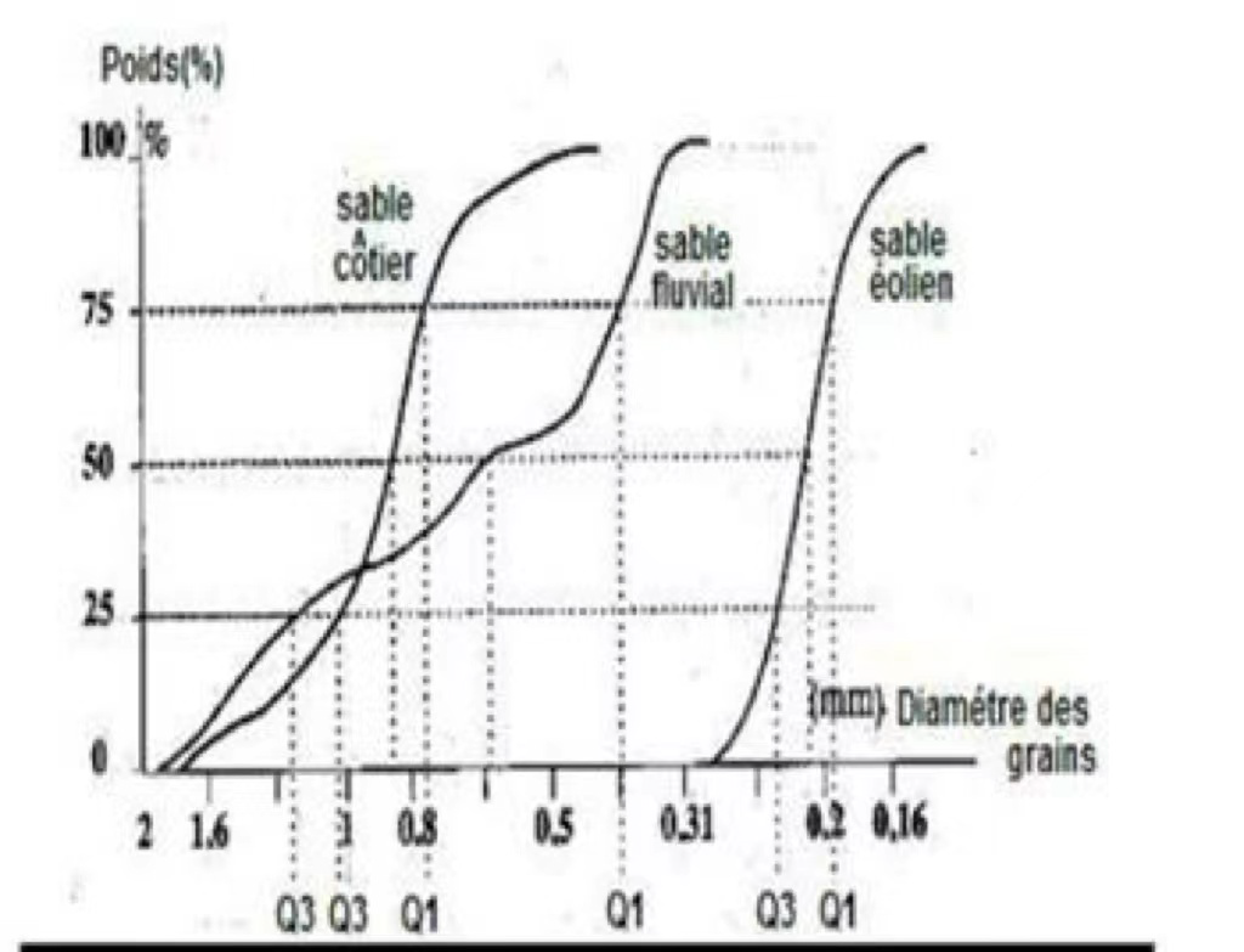 Education 12 00772 g0a2 Education 12 00772 g0a2