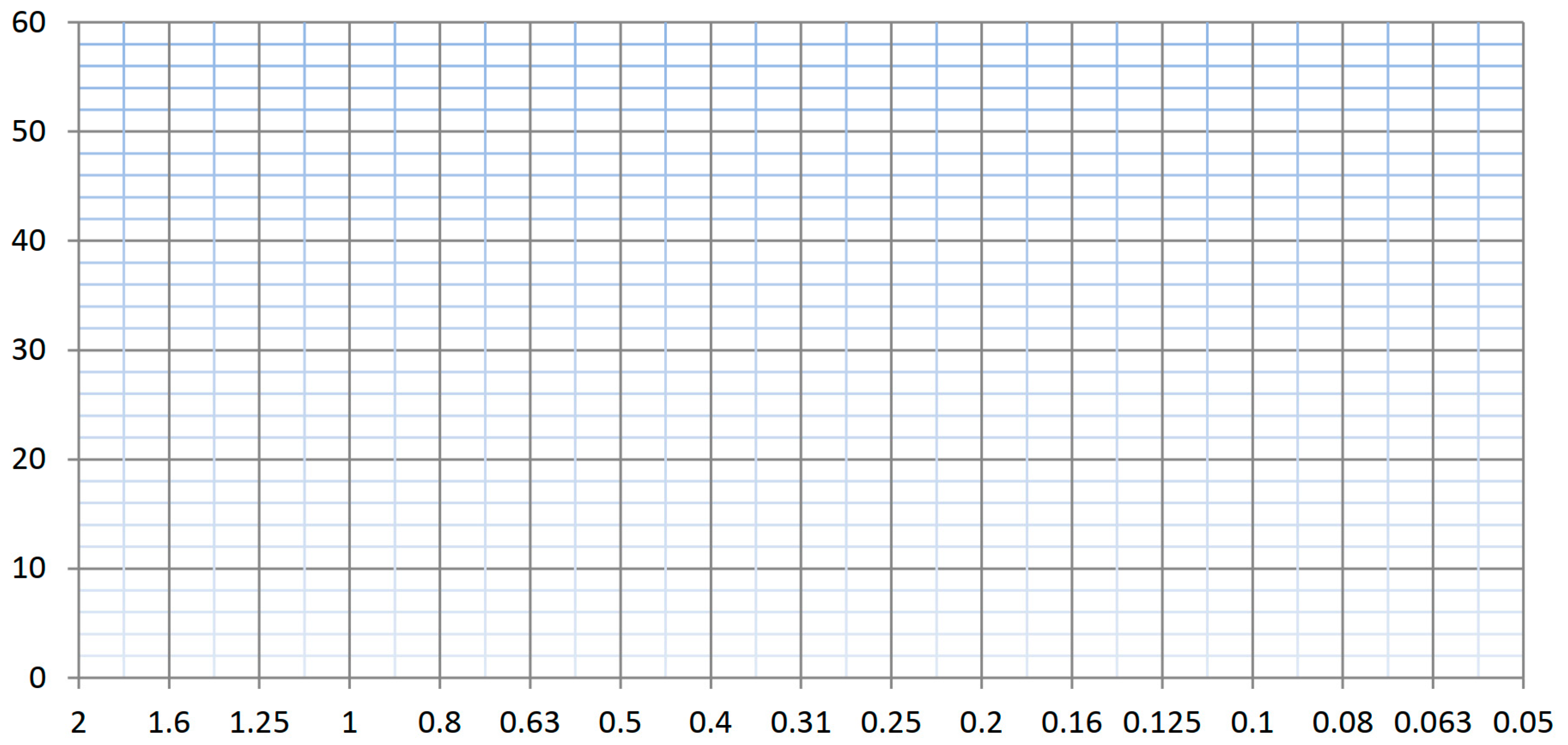 Education 12 00772 g0a4 Education 12 00772 g0a4