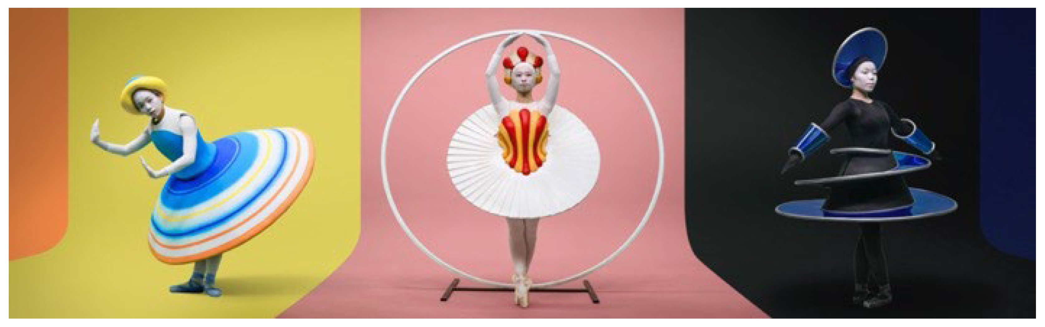 Education Sciences | Free Full-Text | The Transformation and Application of  Virtual and Reality in Creative Teaching: A New Interpretation of the Triadic  Ballet