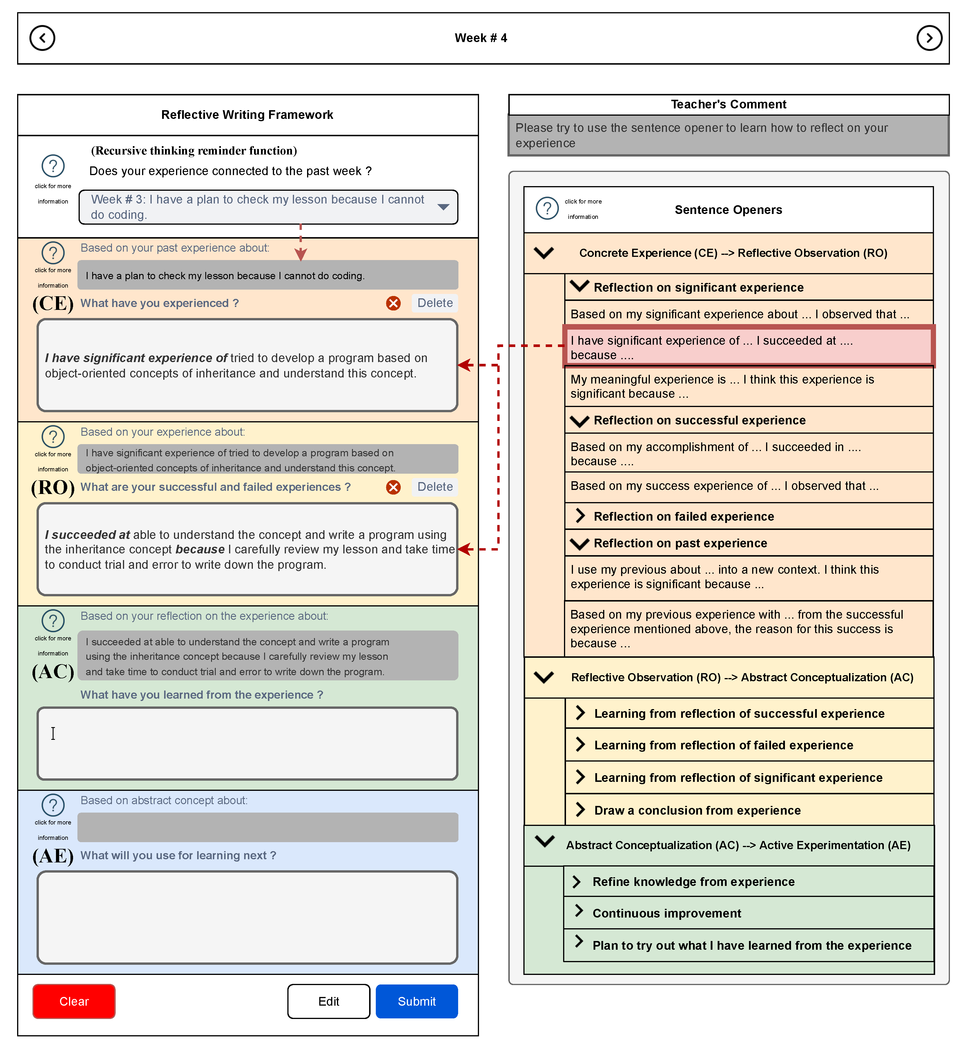 Education 13 00064 g003 Education 13 00064 g003
