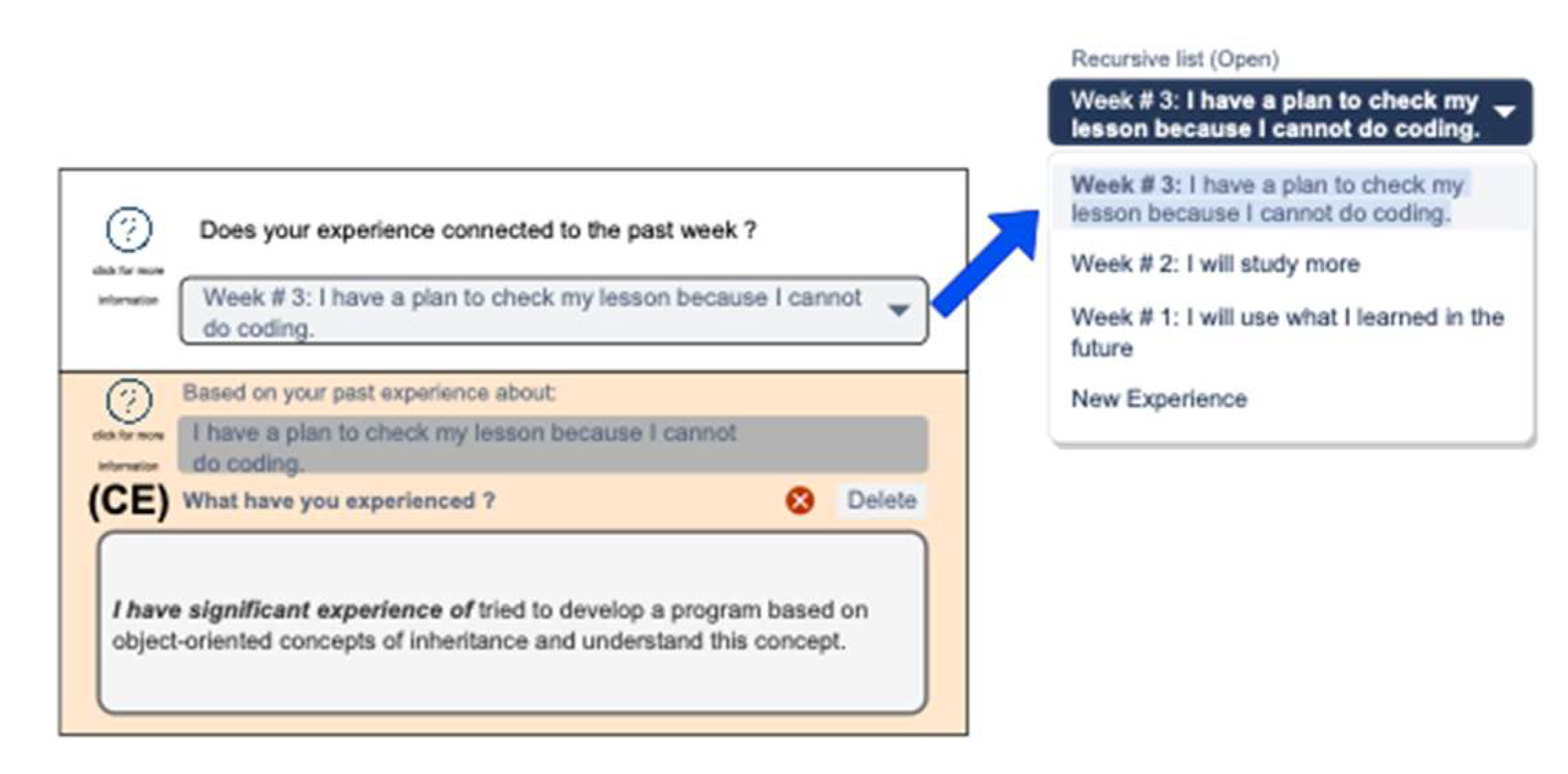 Education 13 00064 g006 Education 13 00064 g006