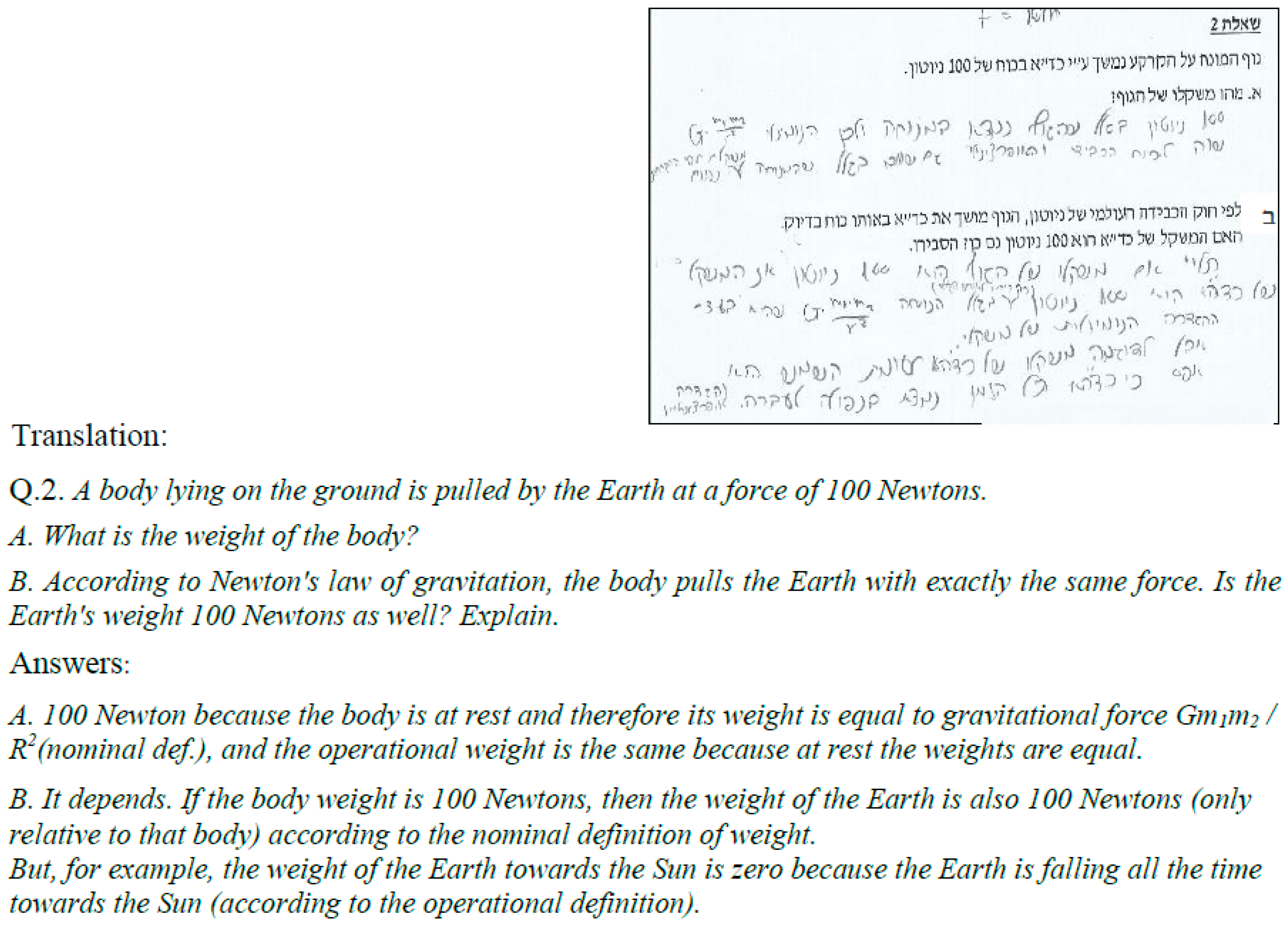 Education 13 00095 g015