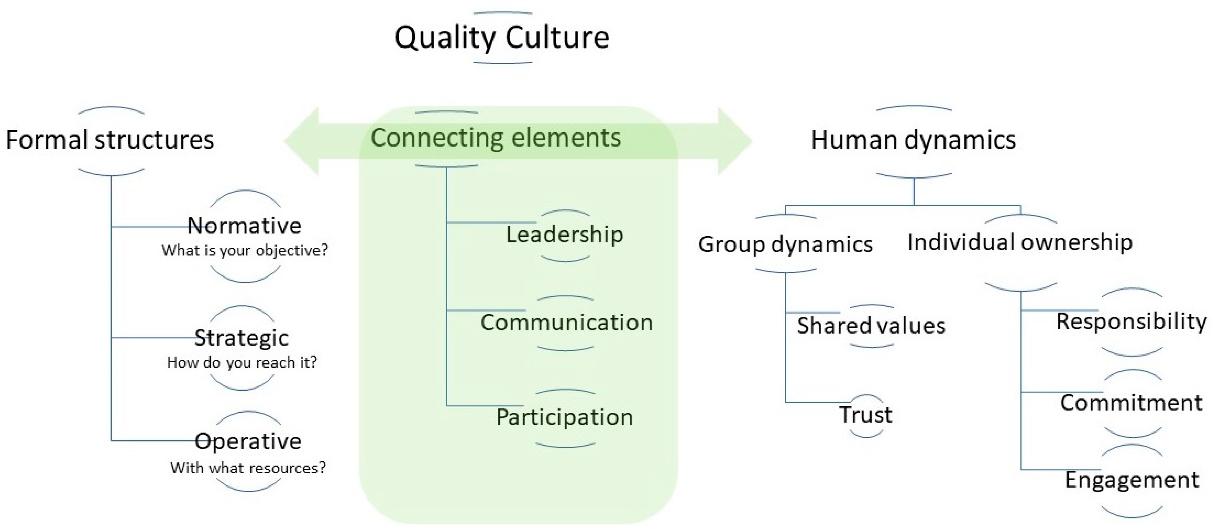 Entrupy - Org Chart, Teams, Culture & Jobs