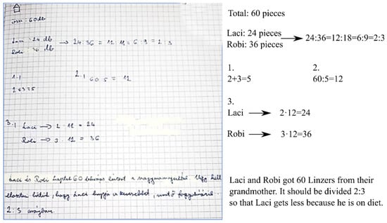 Leveraging Digital Tools for Problem Posing | MathMinds