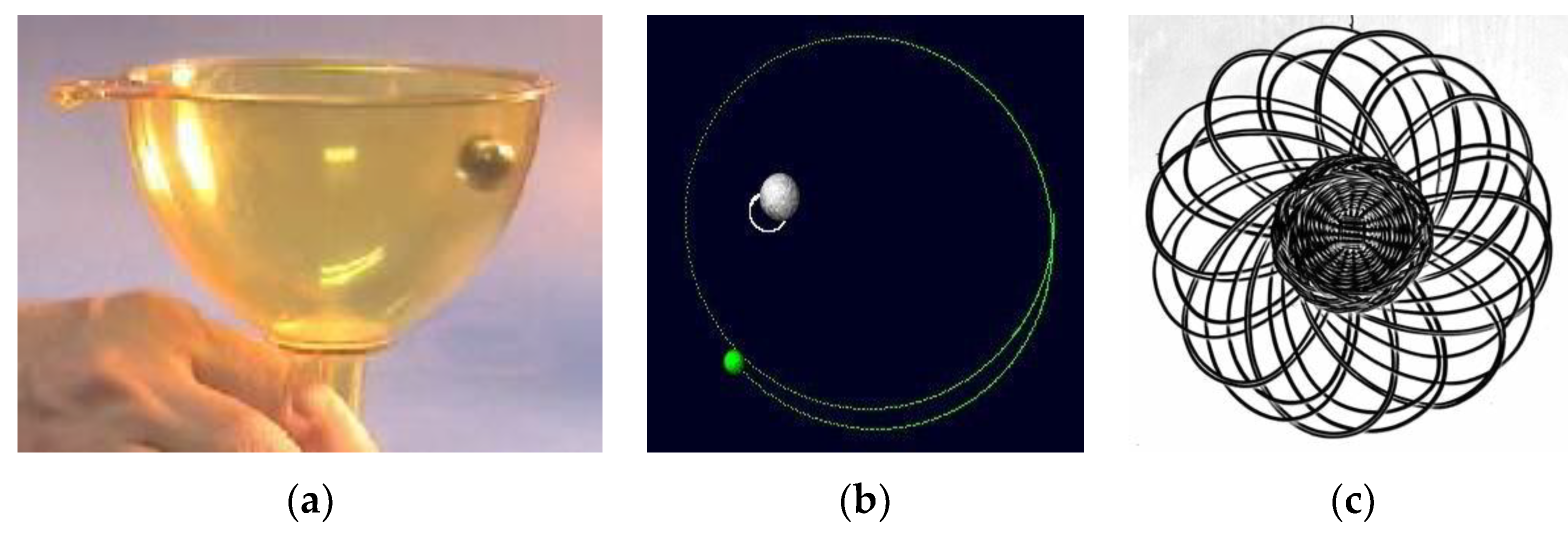 Education 13 00195 g002