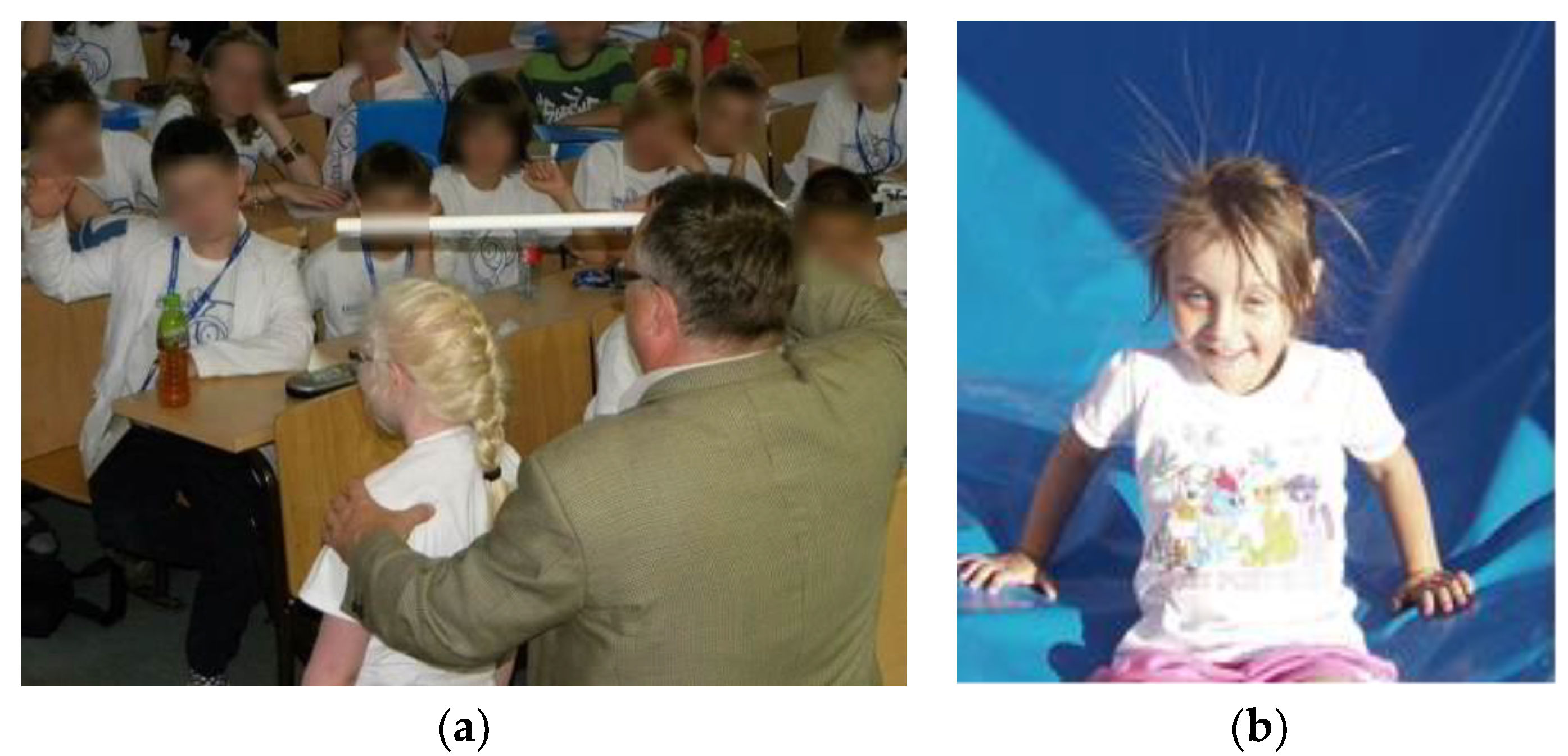 Education 13 00195 g006