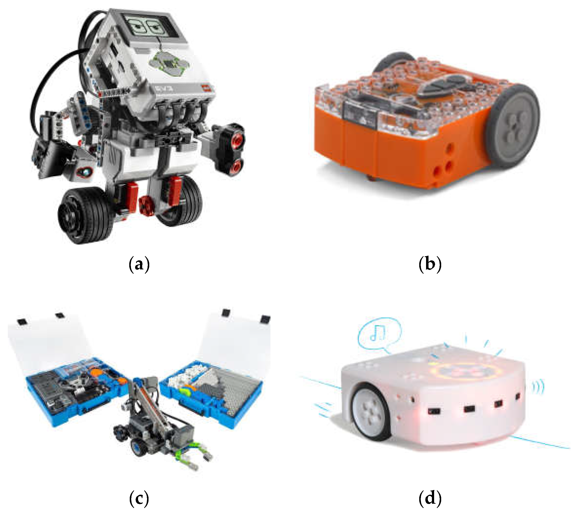 Education Sciences | Free Full-Text | Recent Robots in STEAM Education