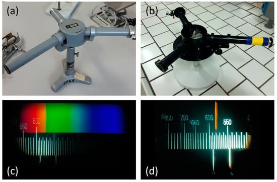 School spectroscope