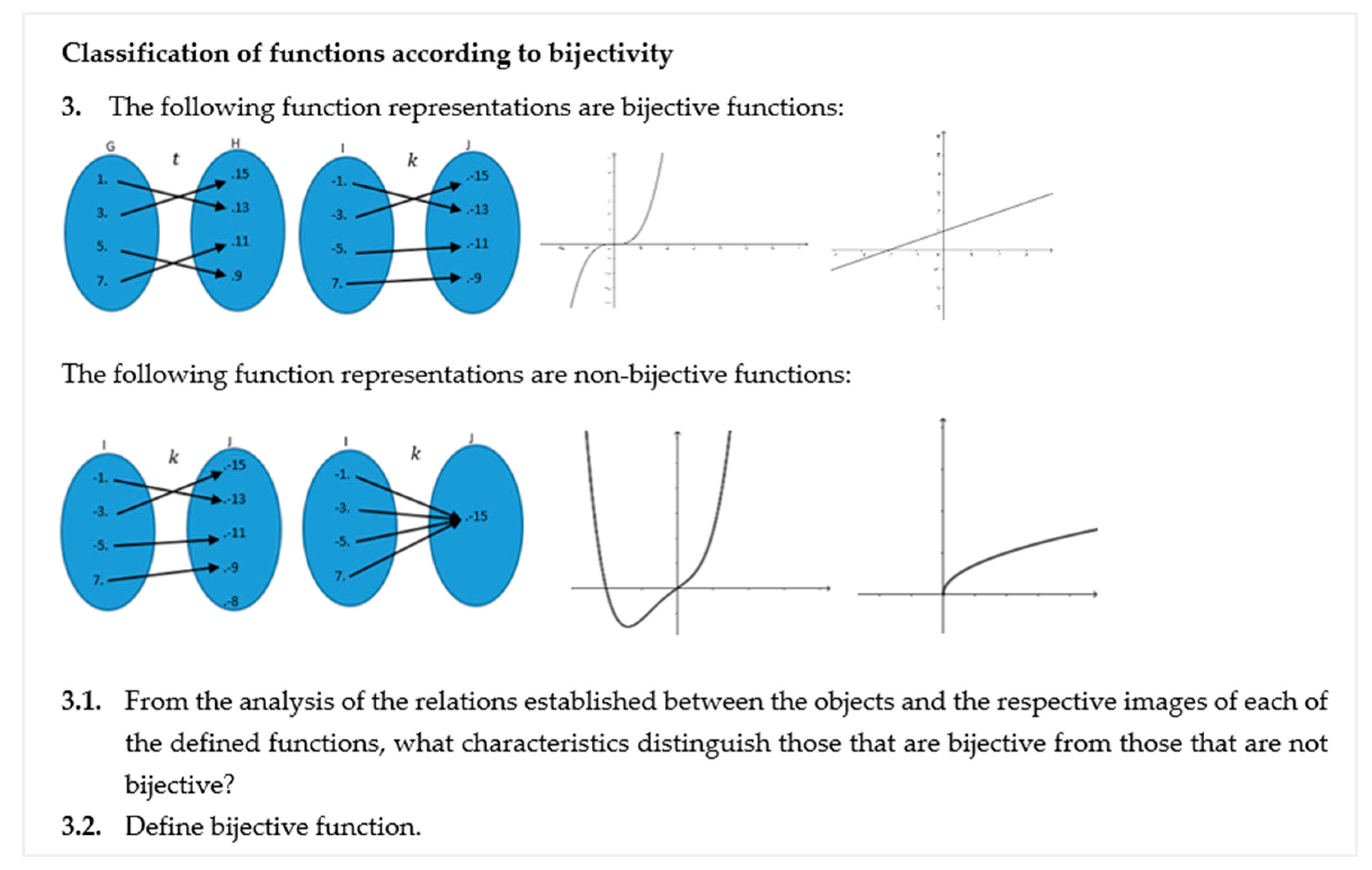 Education 13 00335 g006